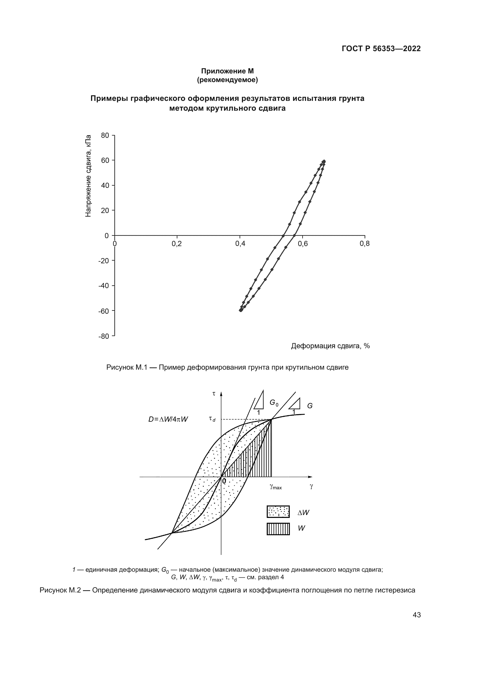 ГОСТ Р 56353-2022