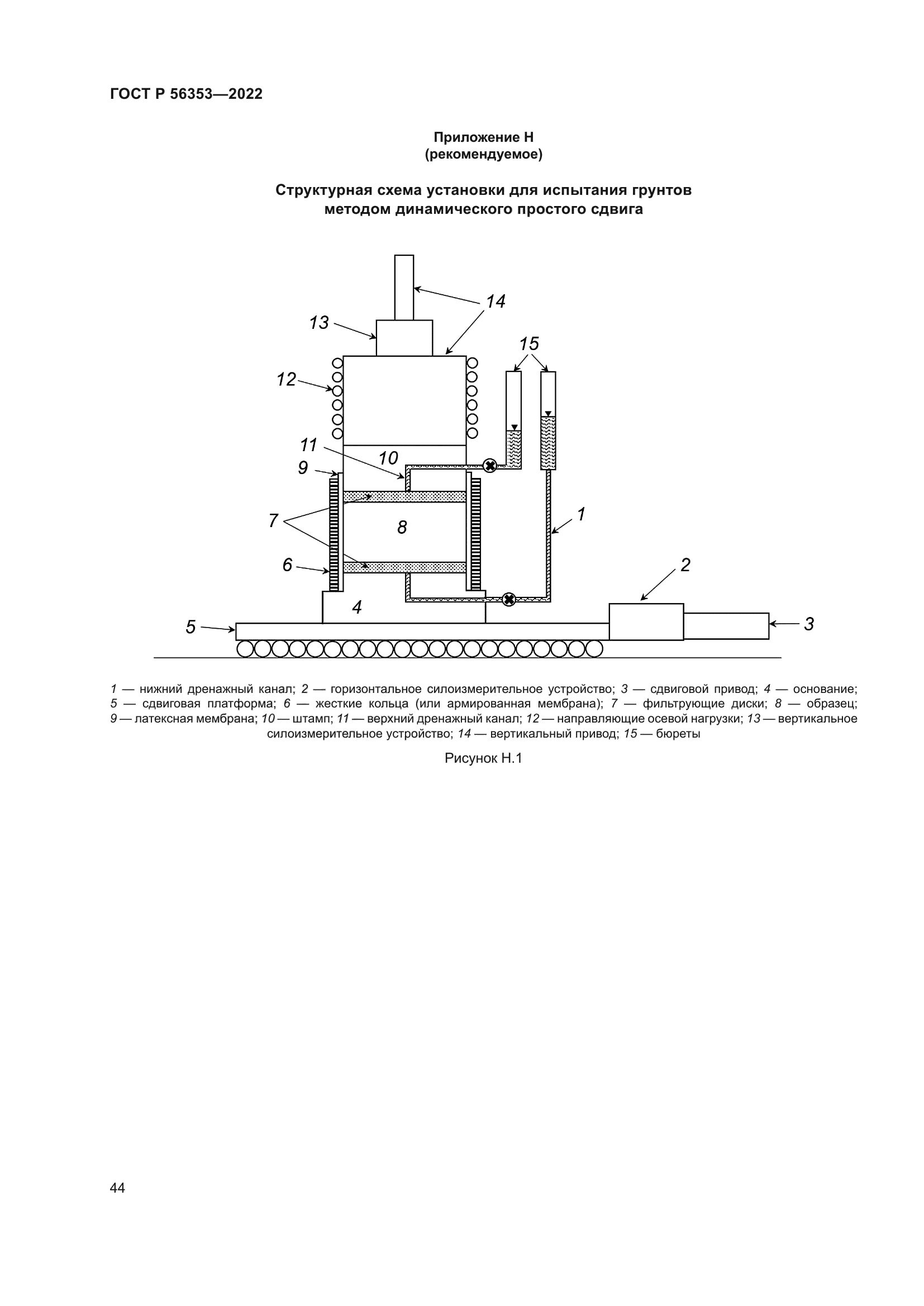 ГОСТ Р 56353-2022