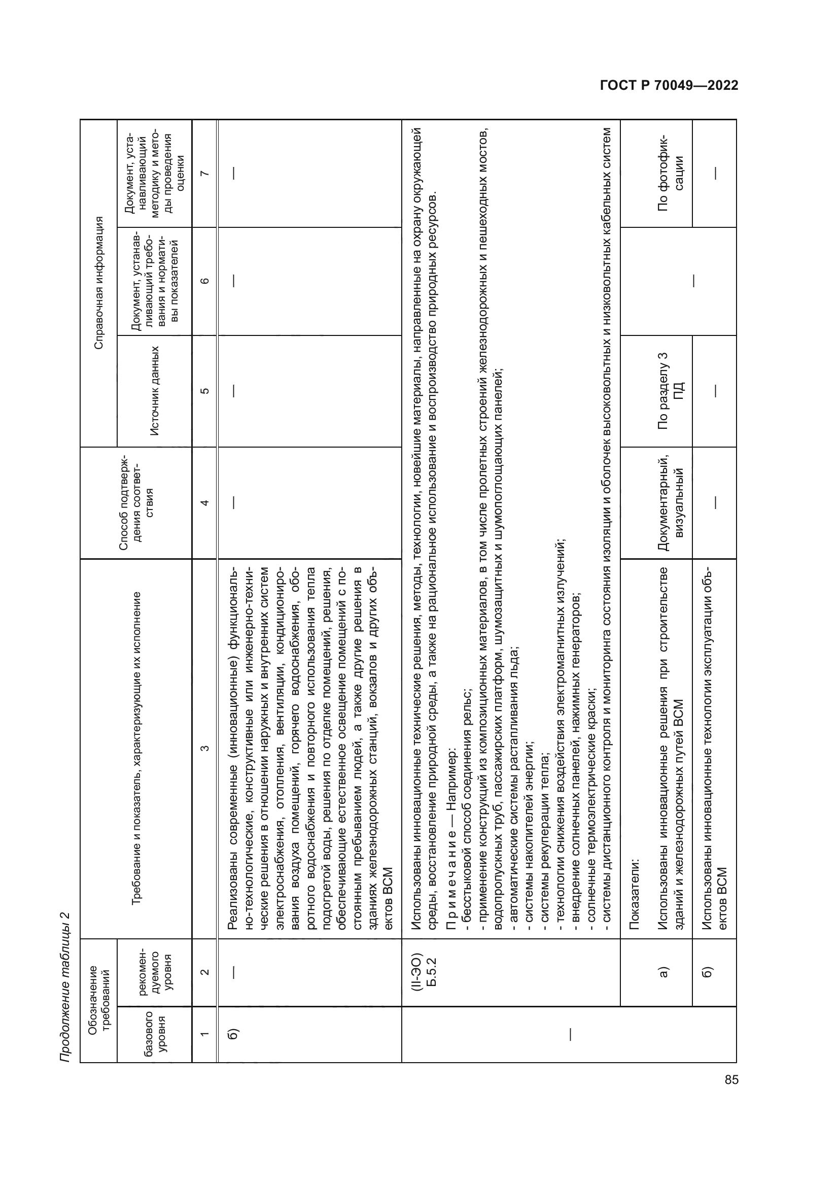 ГОСТ Р 70049-2022