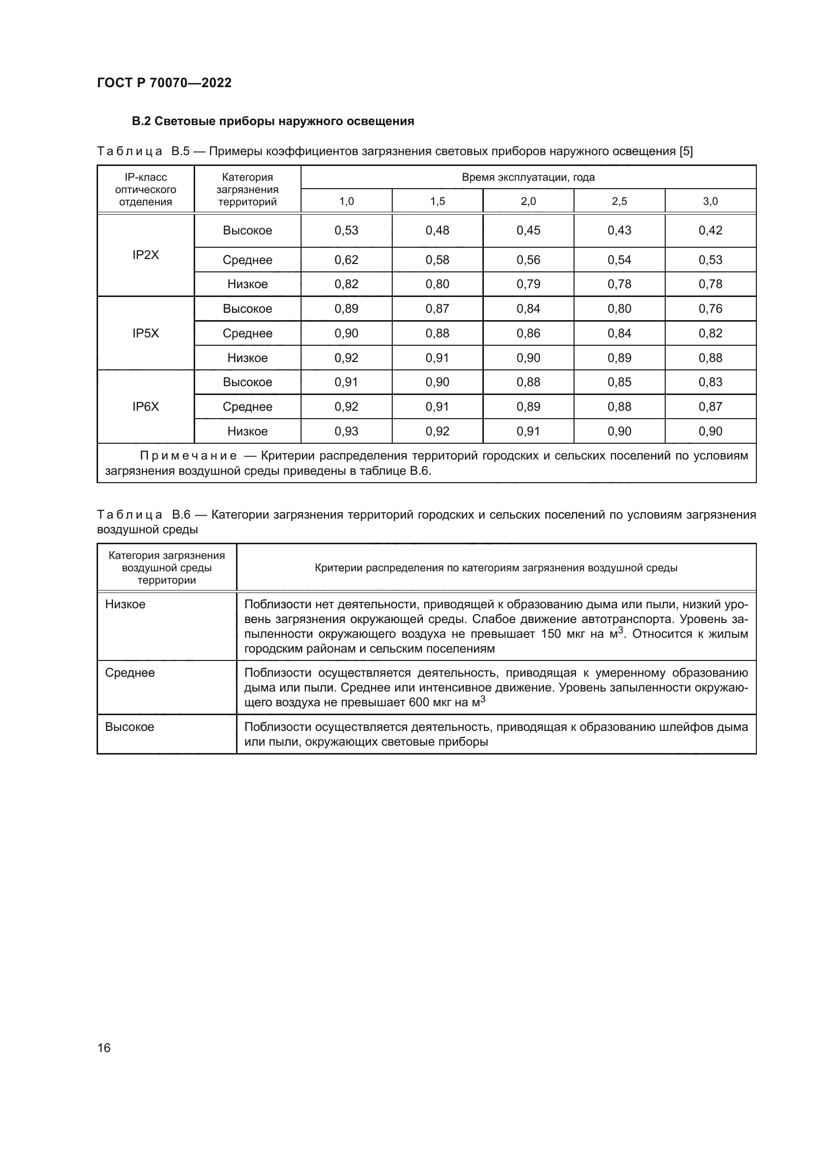 ГОСТ Р 70070-2022