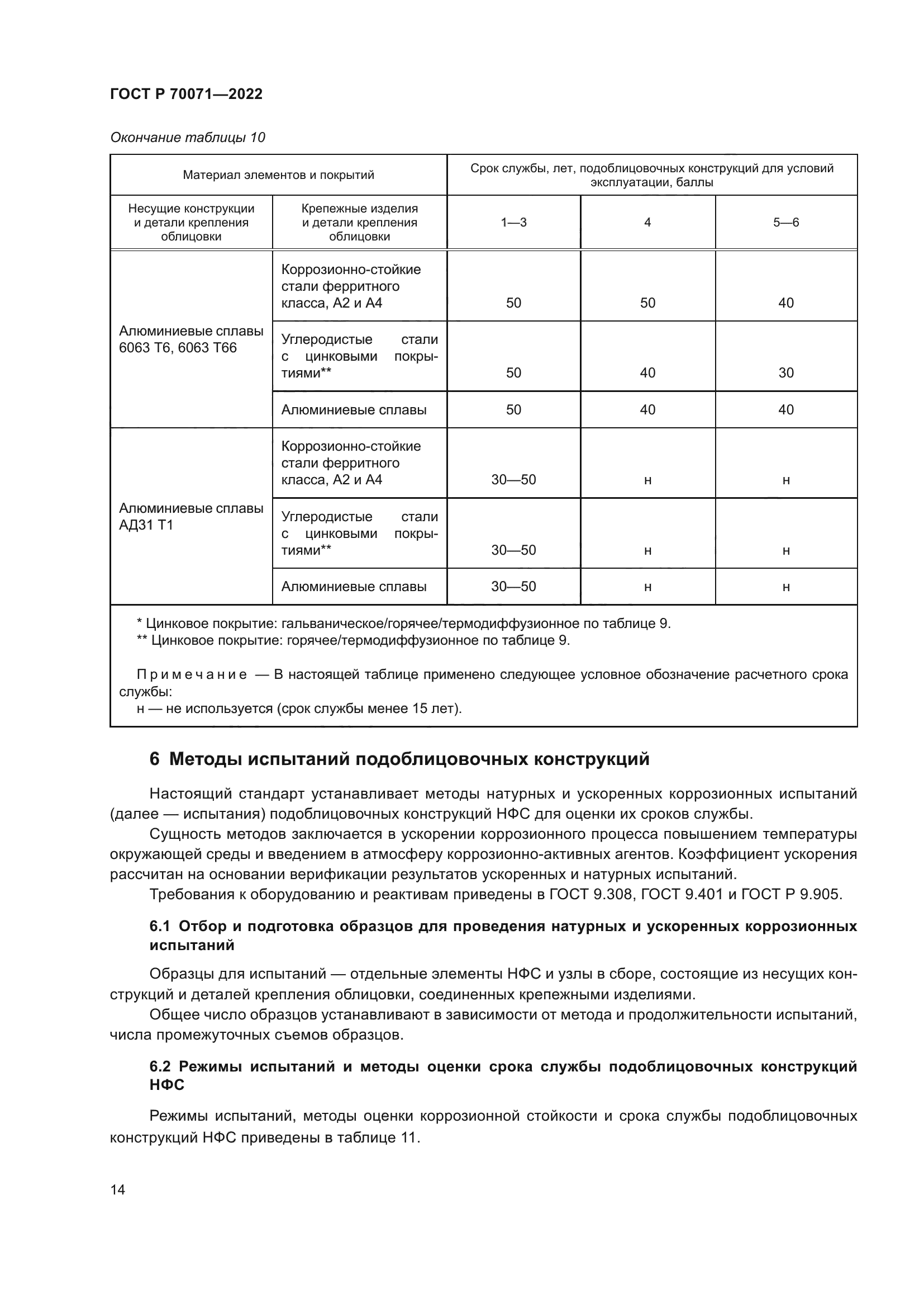 ГОСТ Р 70071-2022