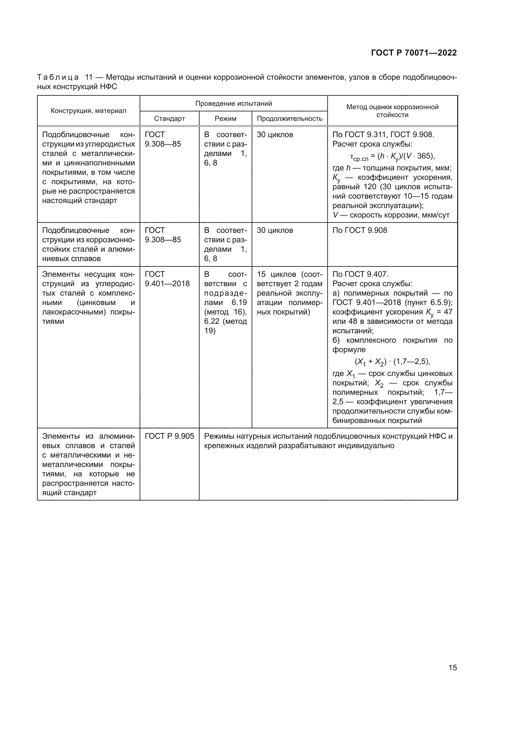 ГОСТ Р 70071-2022