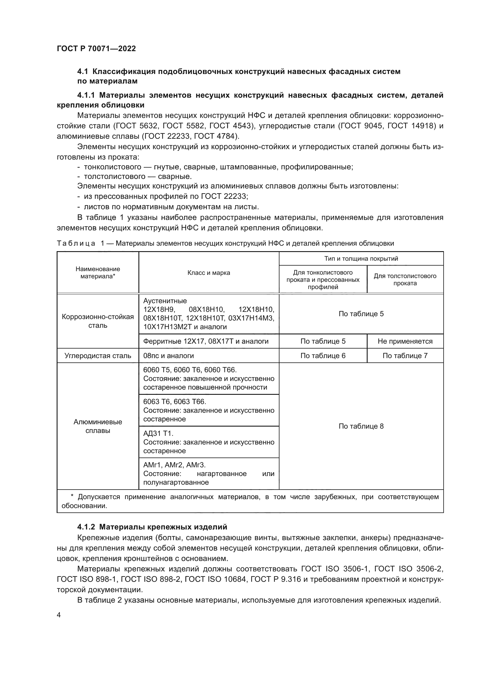 ГОСТ Р 70071-2022