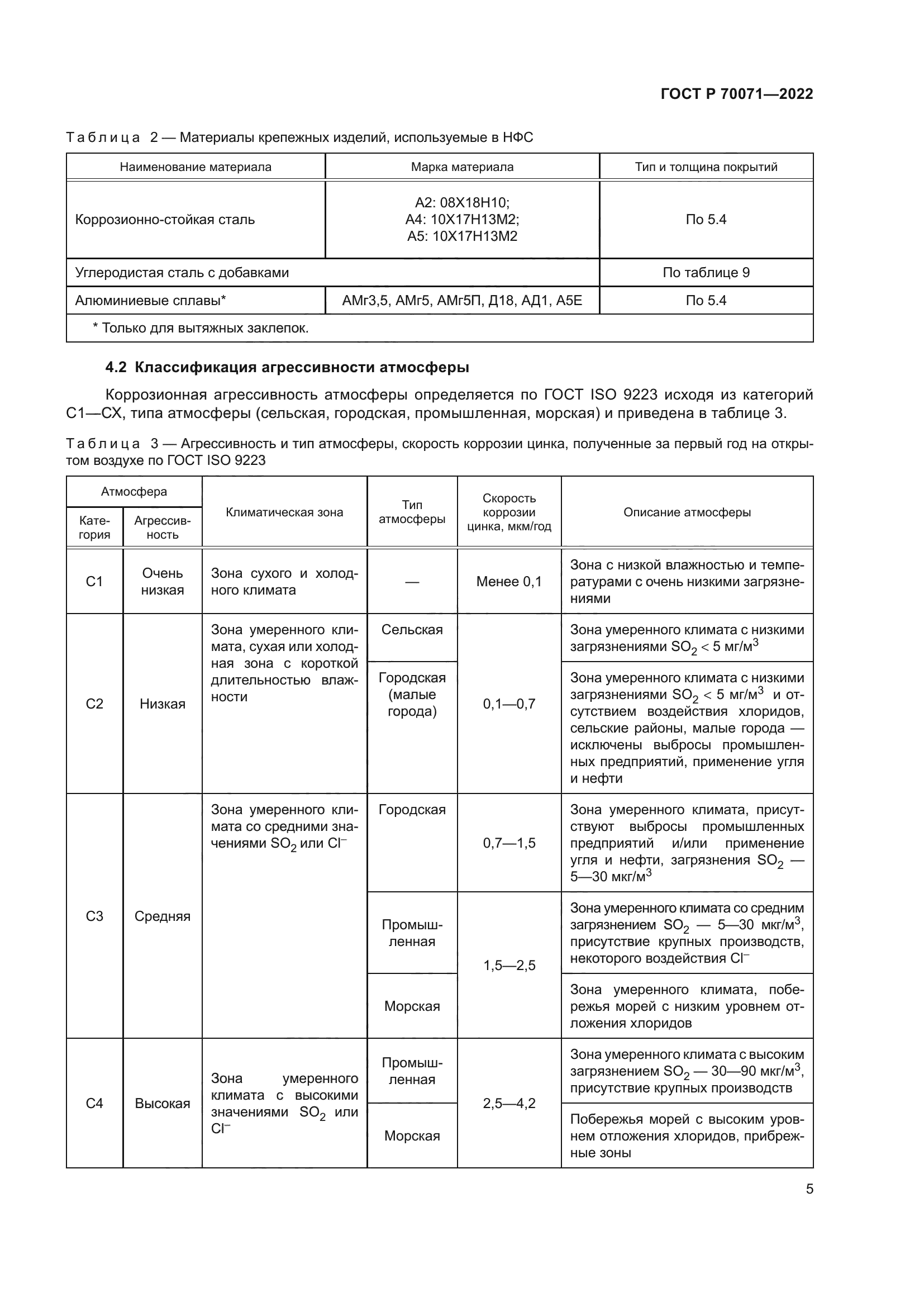 ГОСТ Р 70071-2022