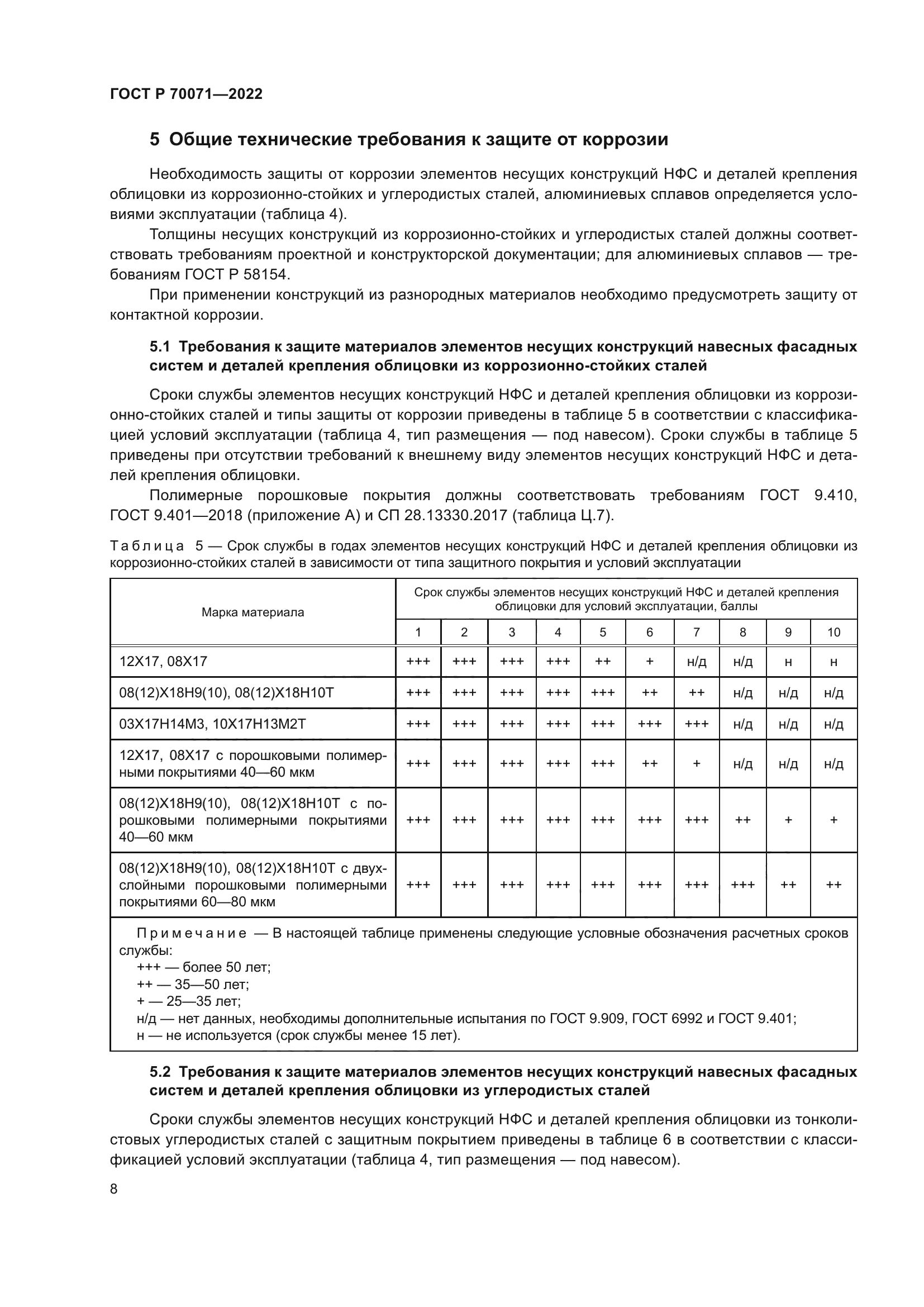 ГОСТ Р 70071-2022