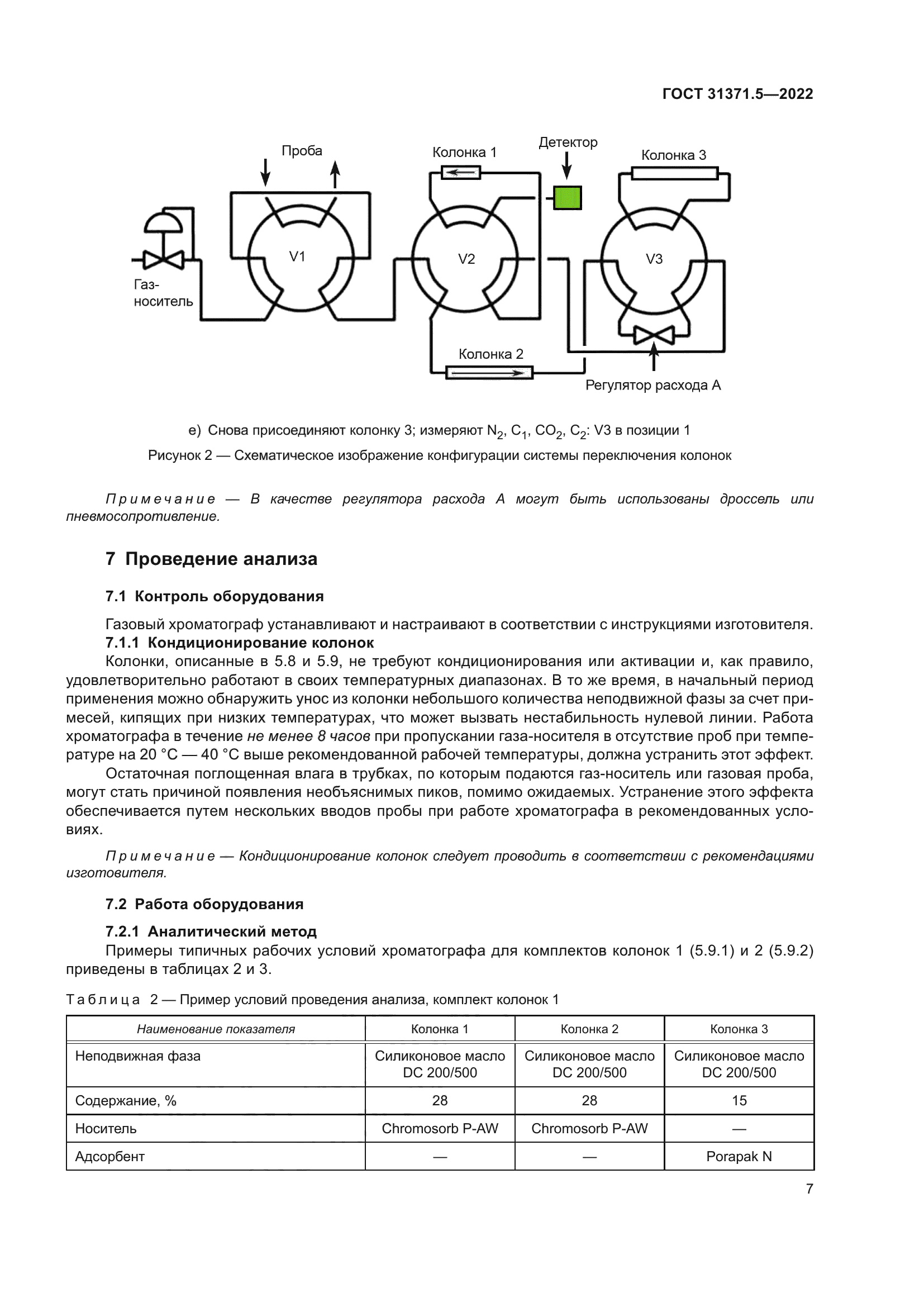 ГОСТ 31371.5-2022