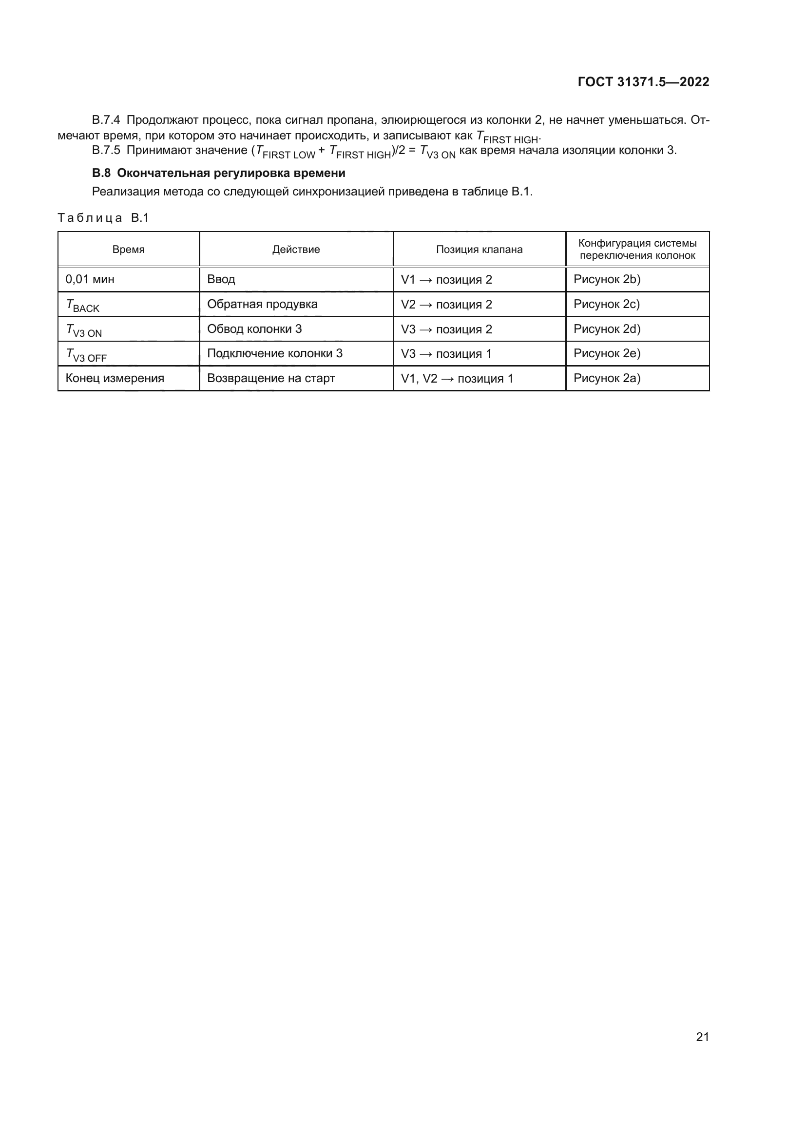 ГОСТ 31371.5-2022