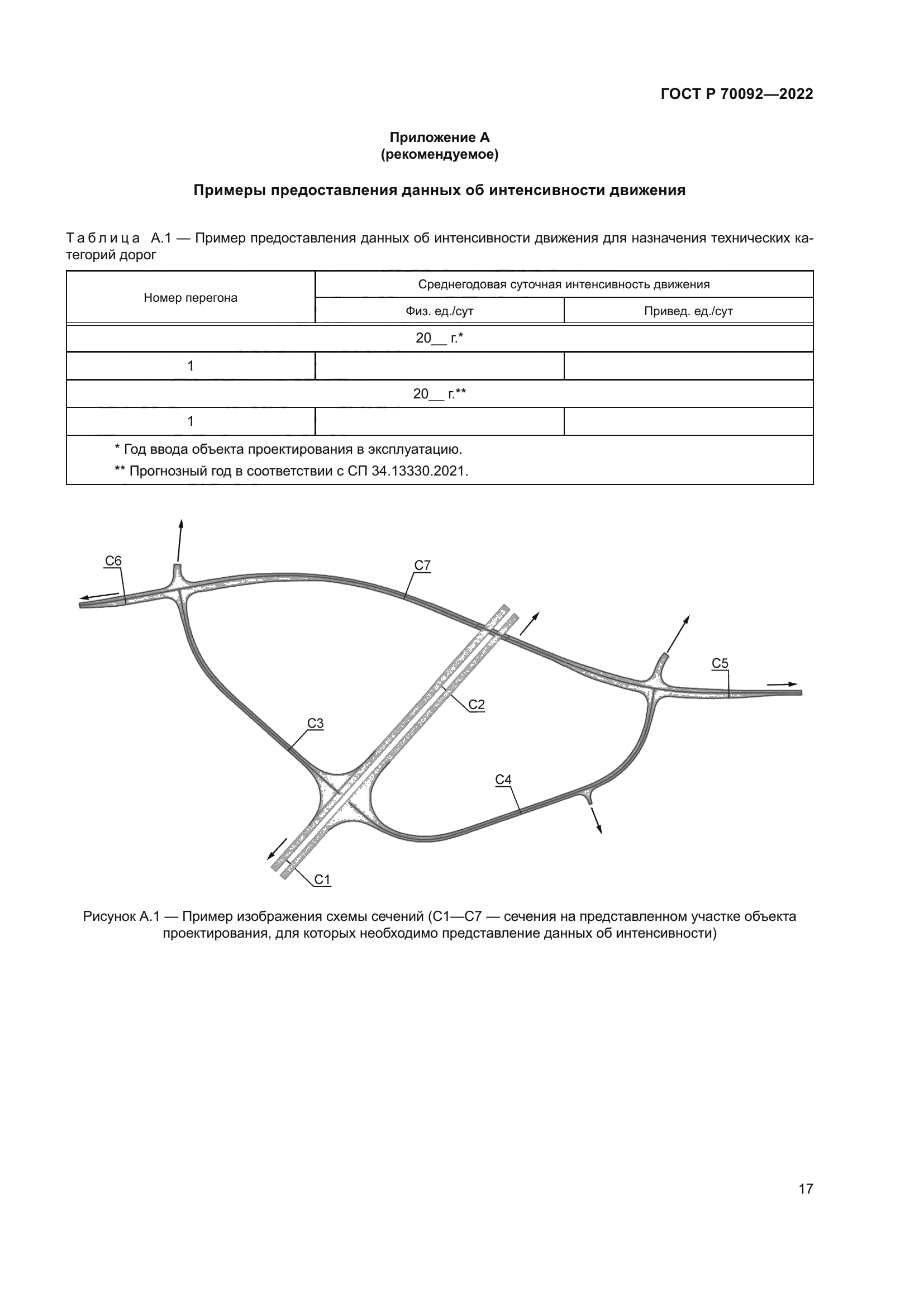 ГОСТ Р 70092-2022