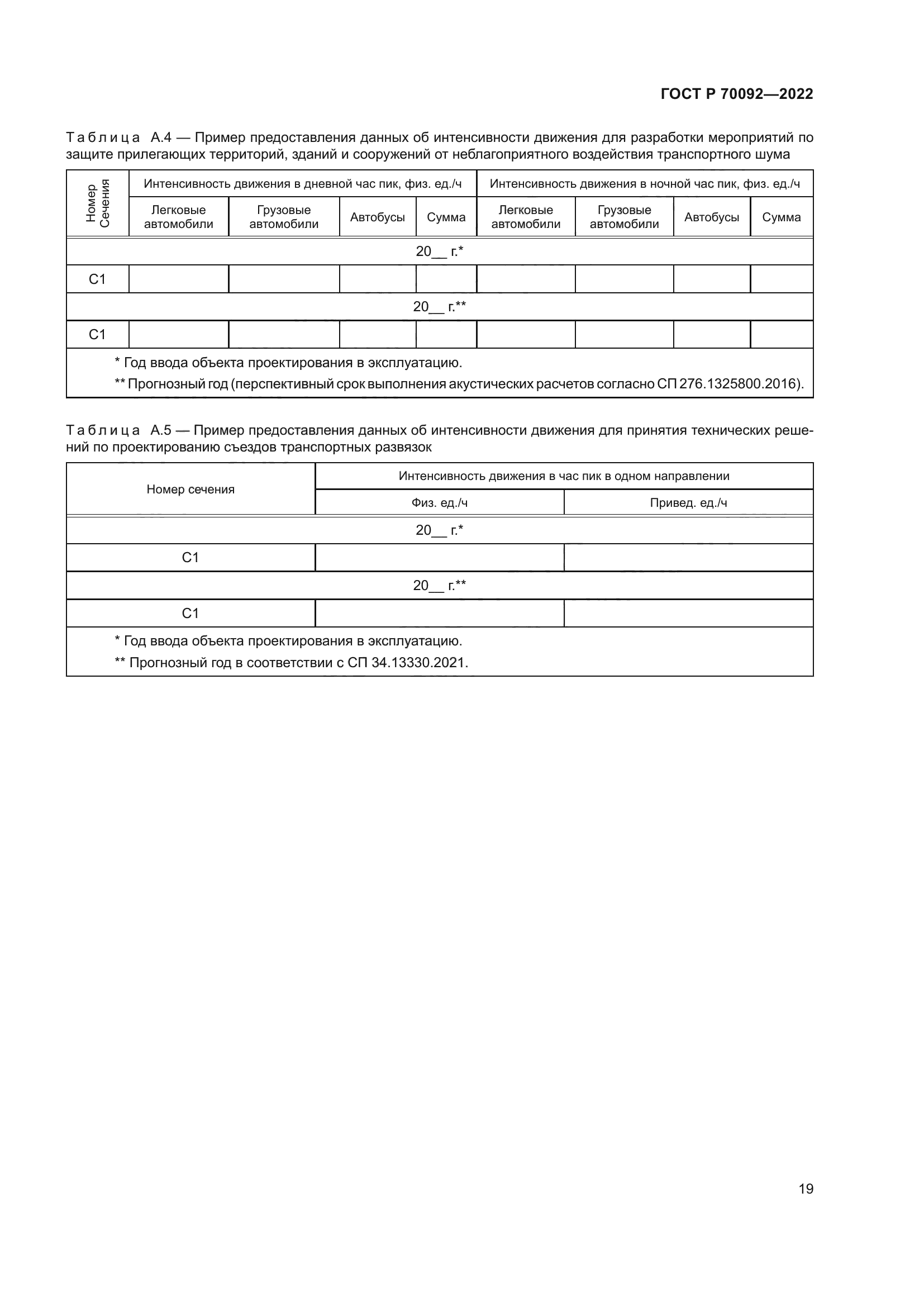 ГОСТ Р 70092-2022