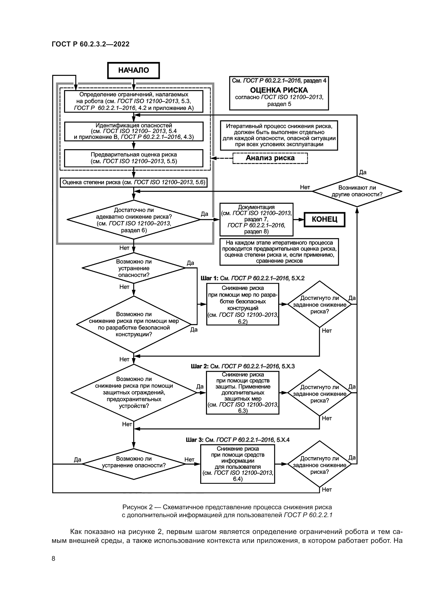 ГОСТ Р 60.2.3.2-2022