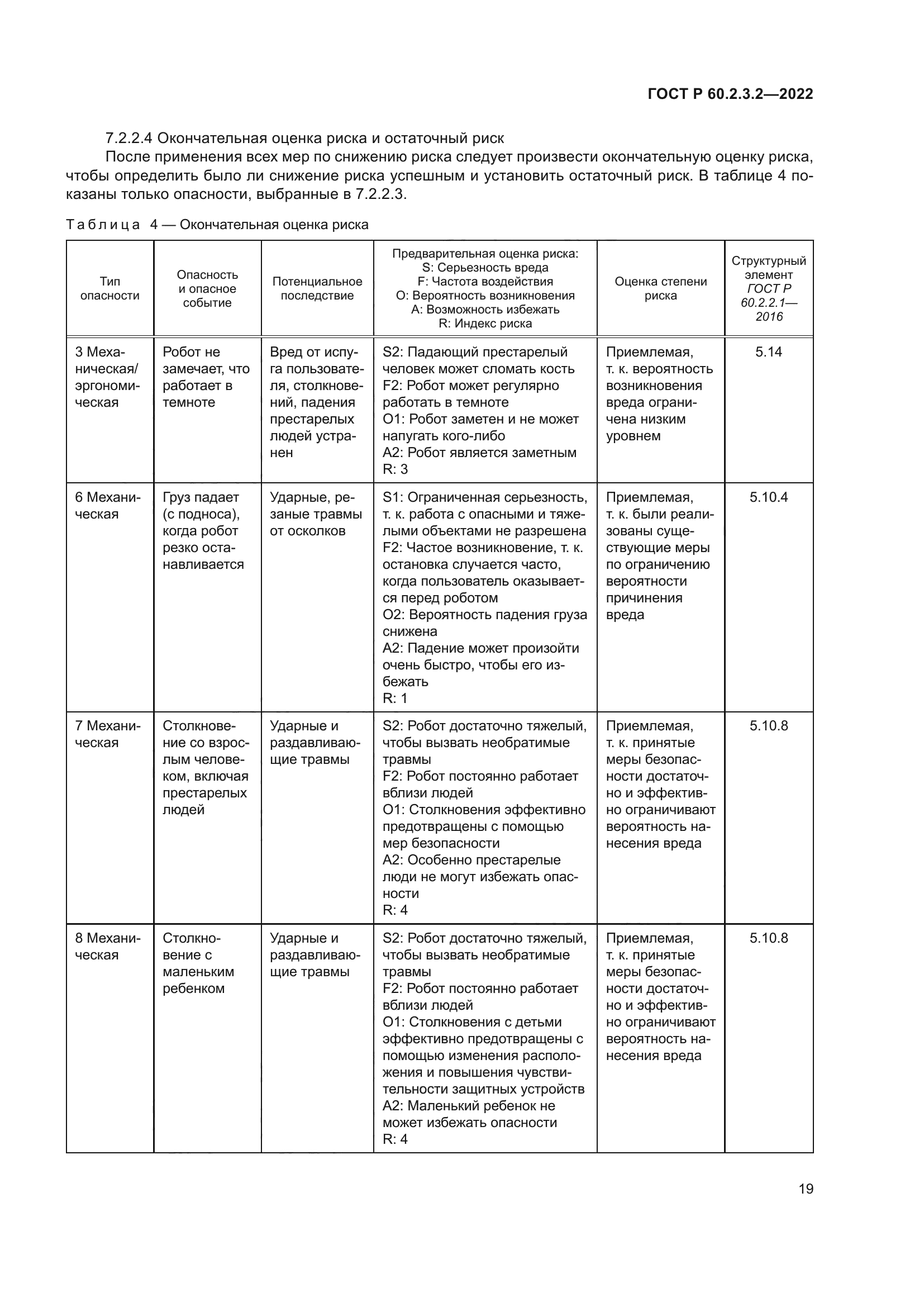 ГОСТ Р 60.2.3.2-2022