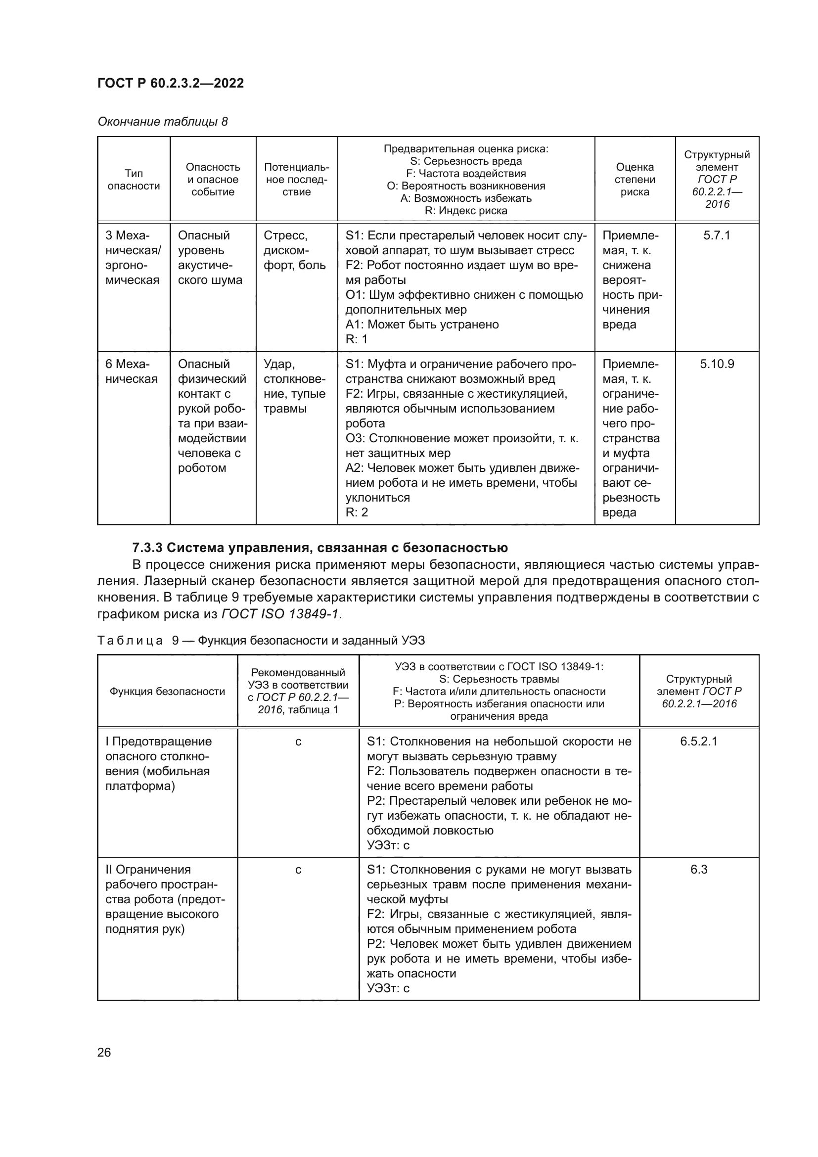 ГОСТ Р 60.2.3.2-2022