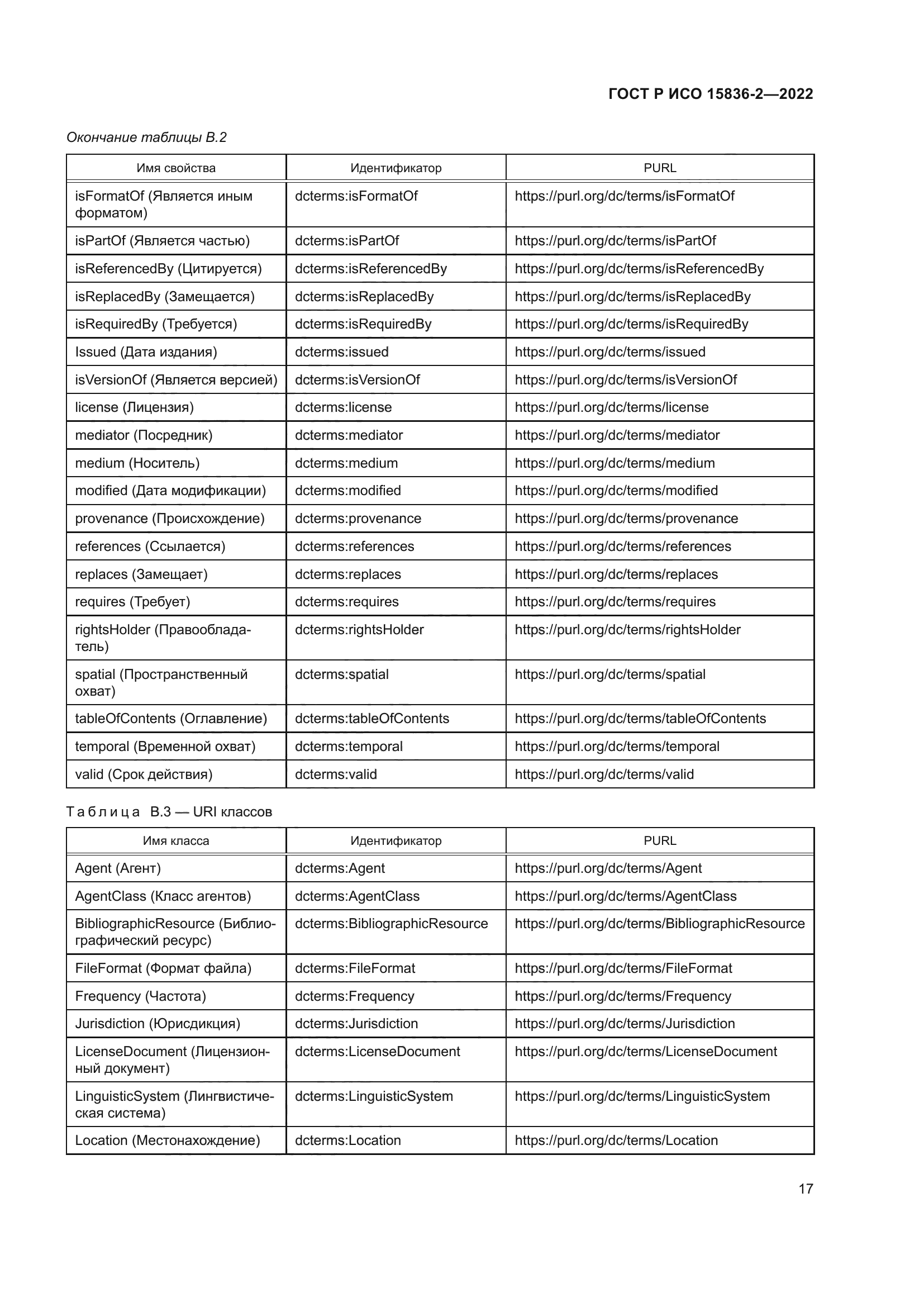 ГОСТ Р ИСО 15836-2-2022