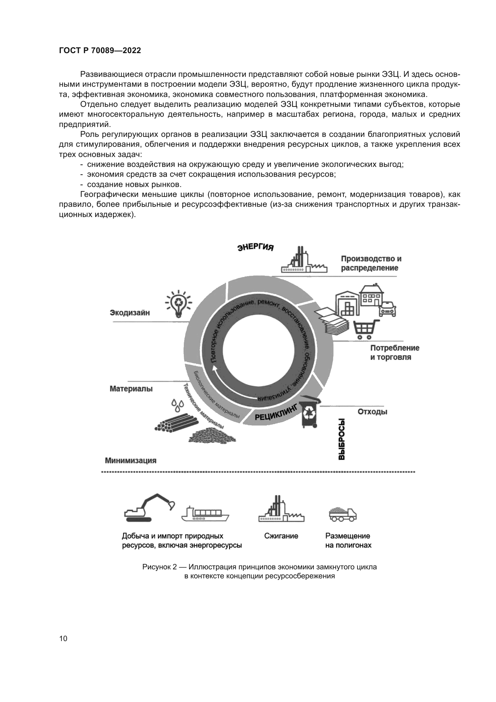 ГОСТ Р 70089-2022