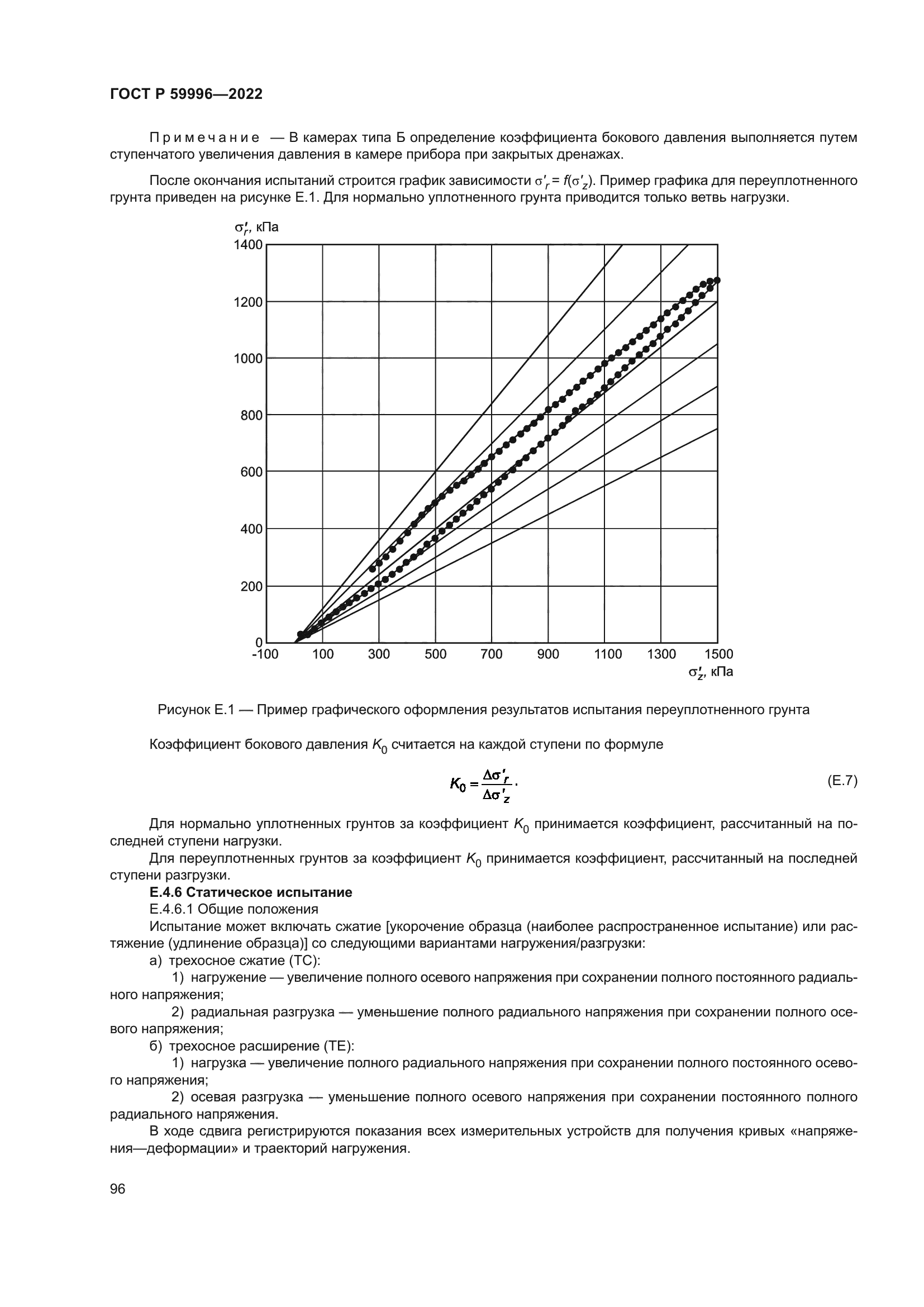 ГОСТ Р 59996-2022
