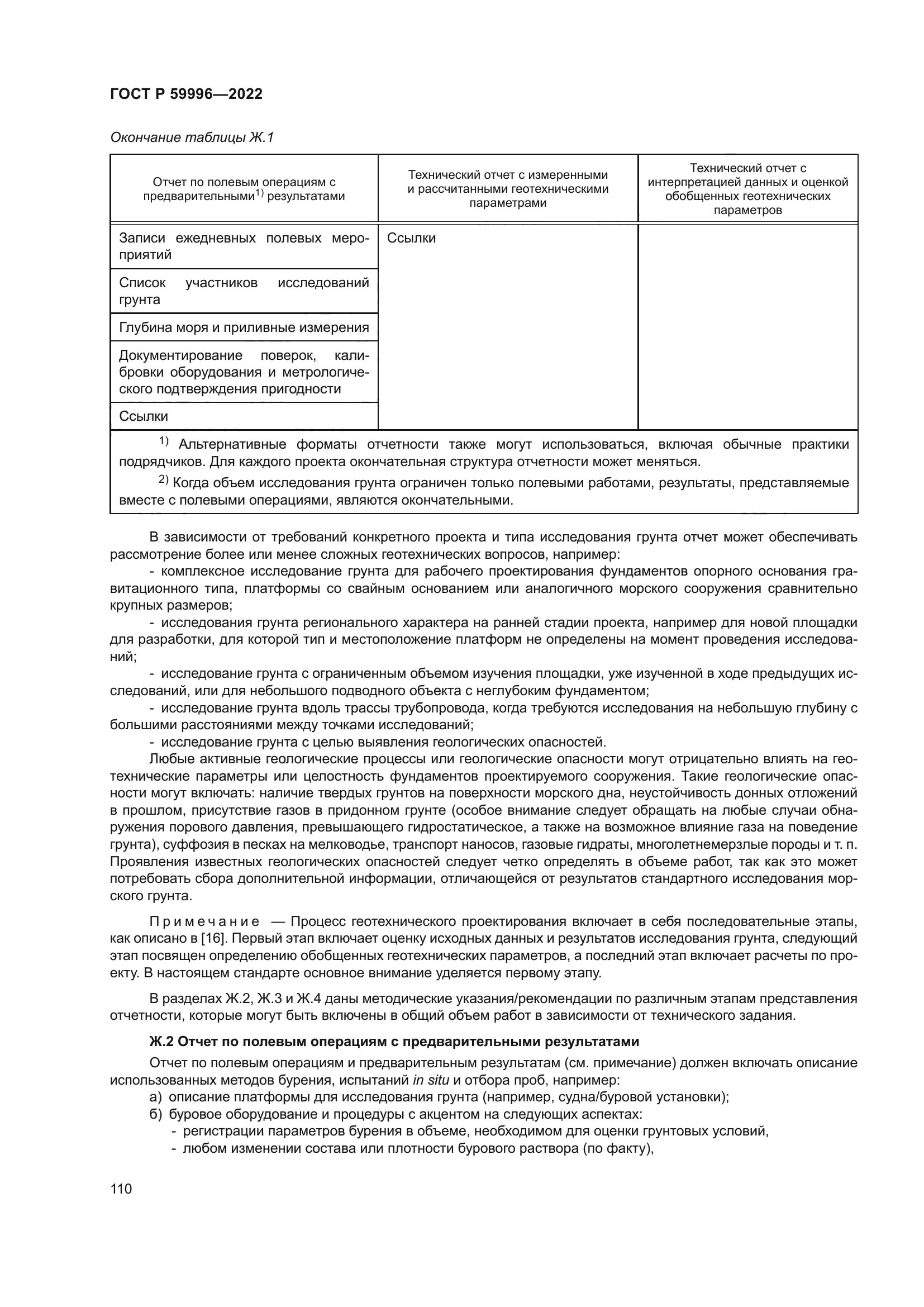 ГОСТ Р 59996-2022