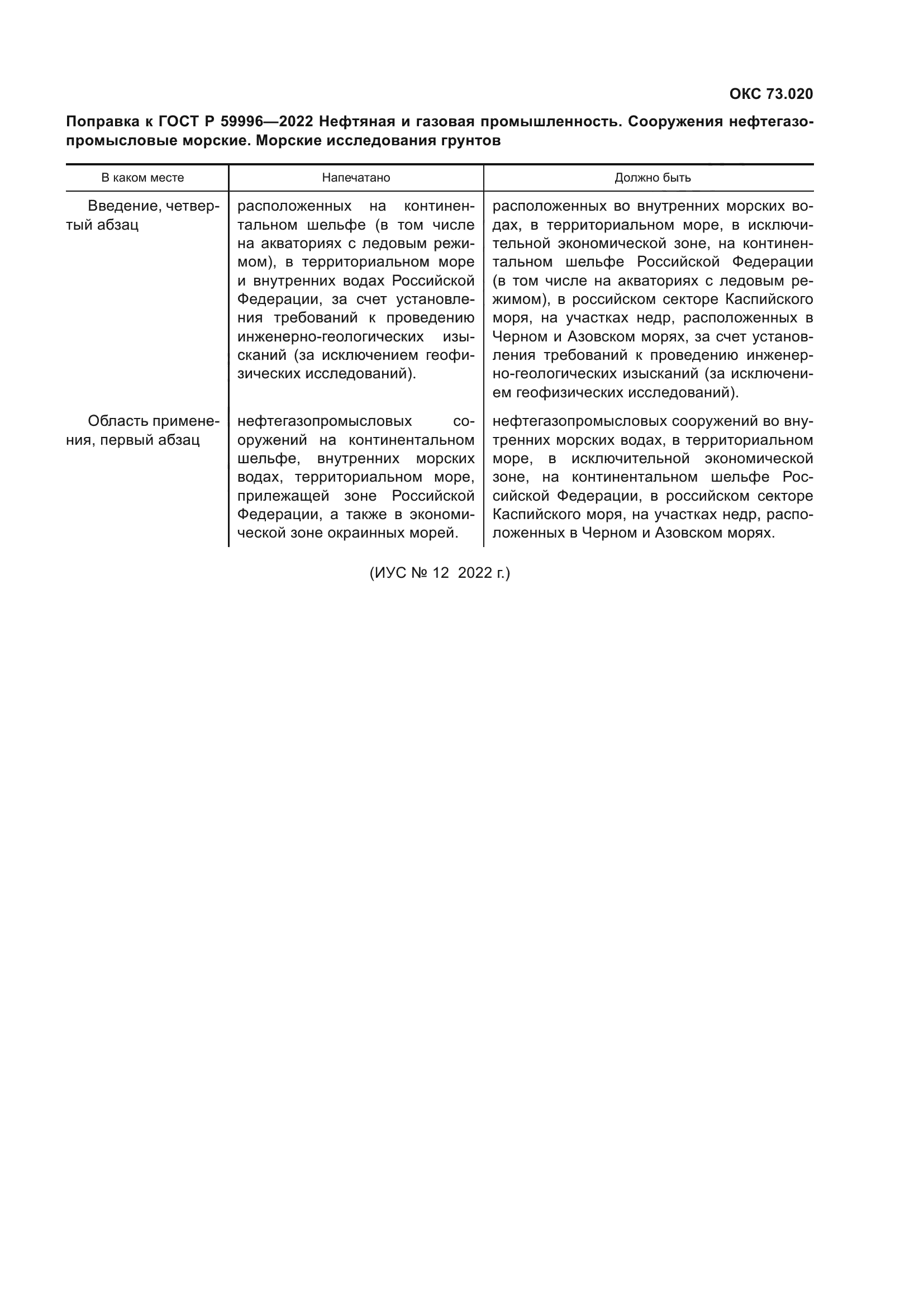 ГОСТ Р 59996-2022