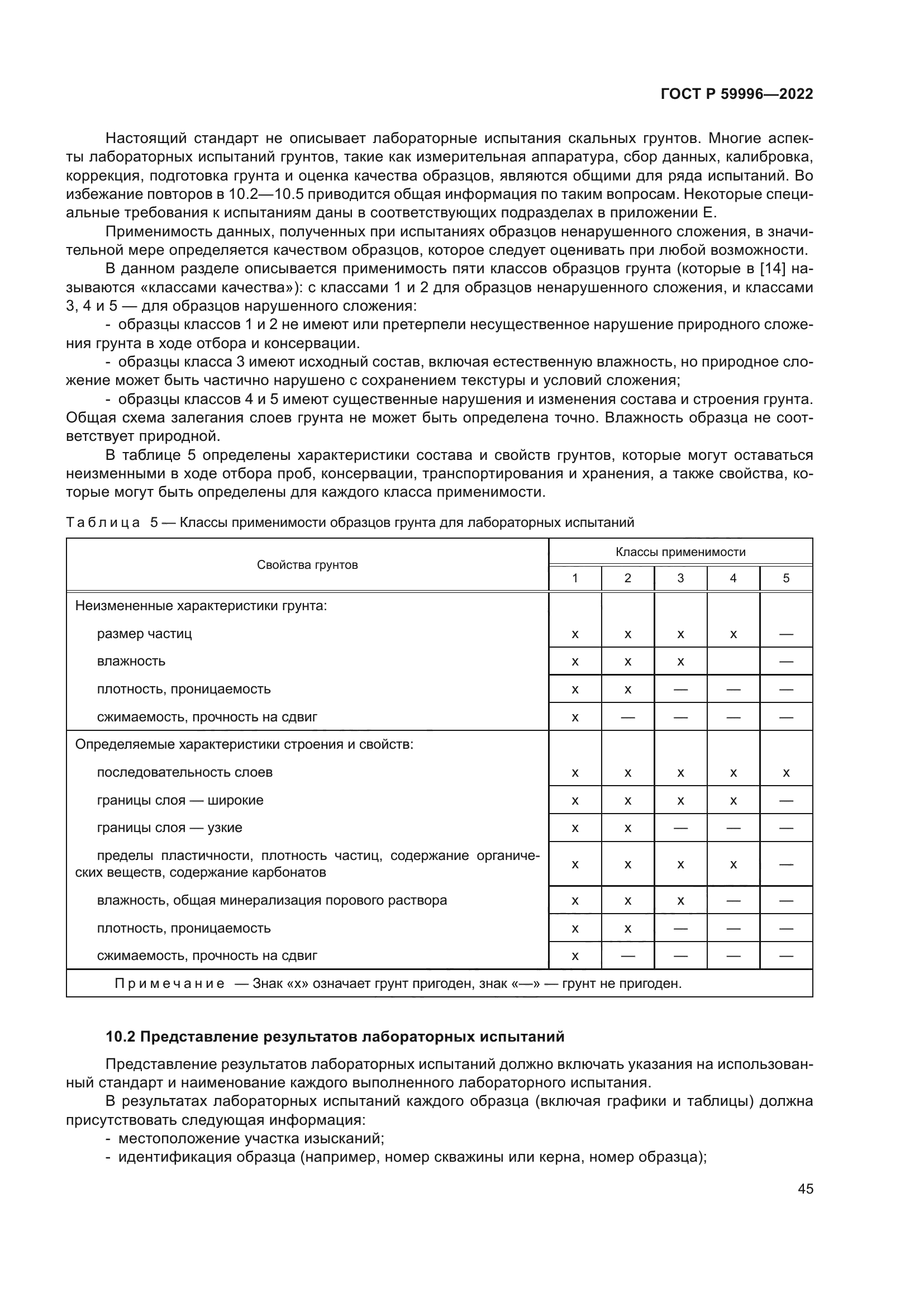 ГОСТ Р 59996-2022