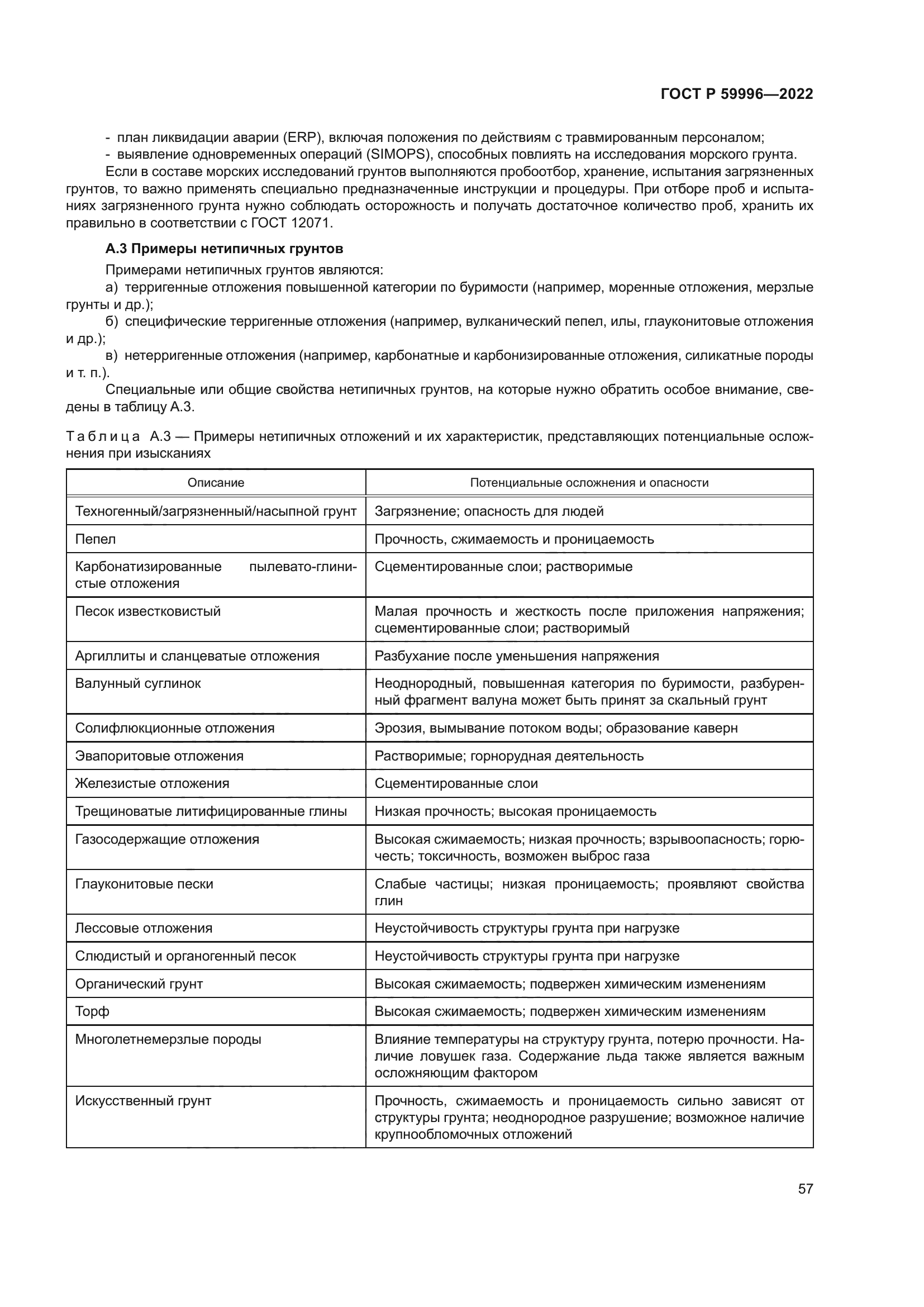 ГОСТ Р 59996-2022