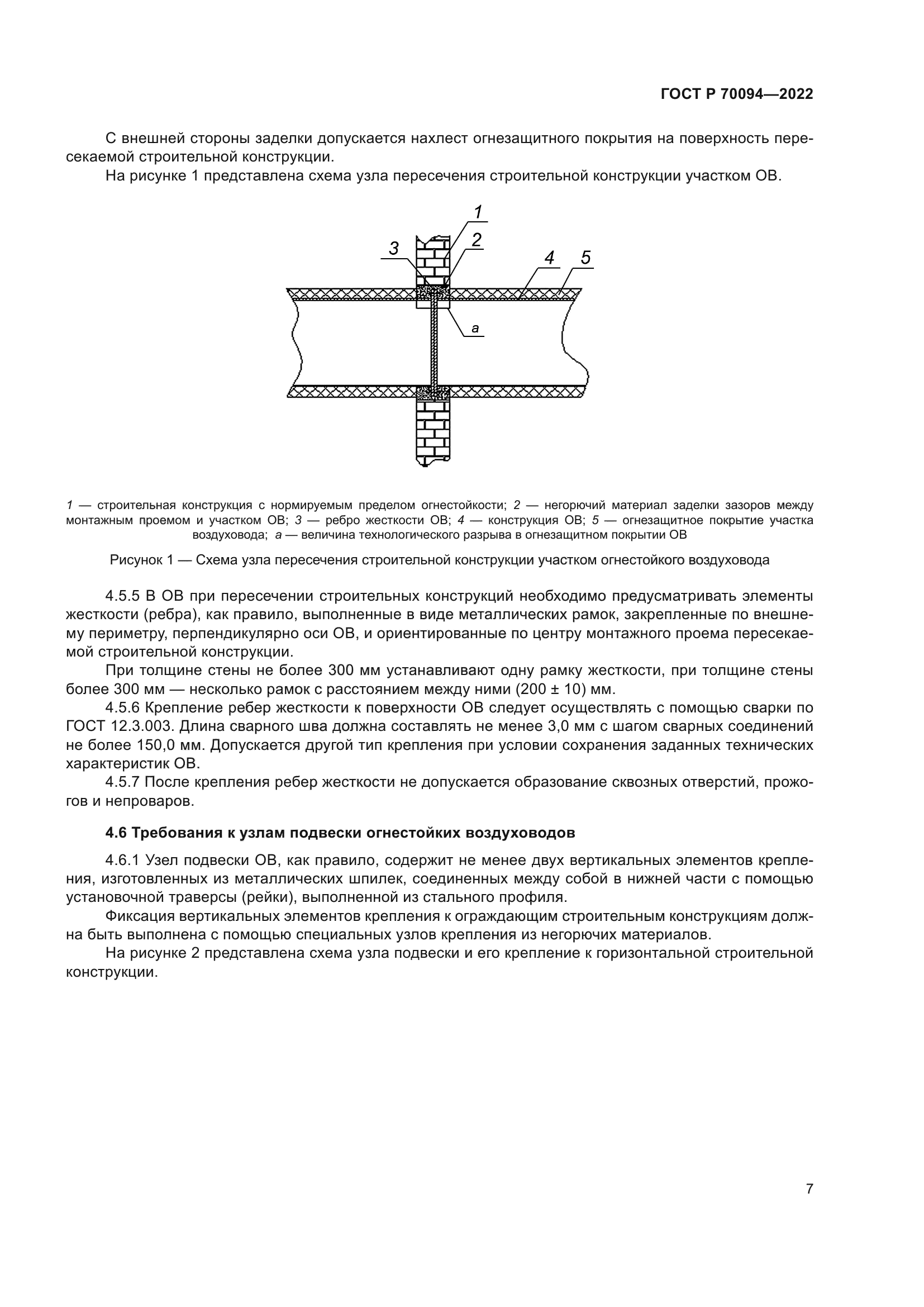 ГОСТ Р 70094-2022