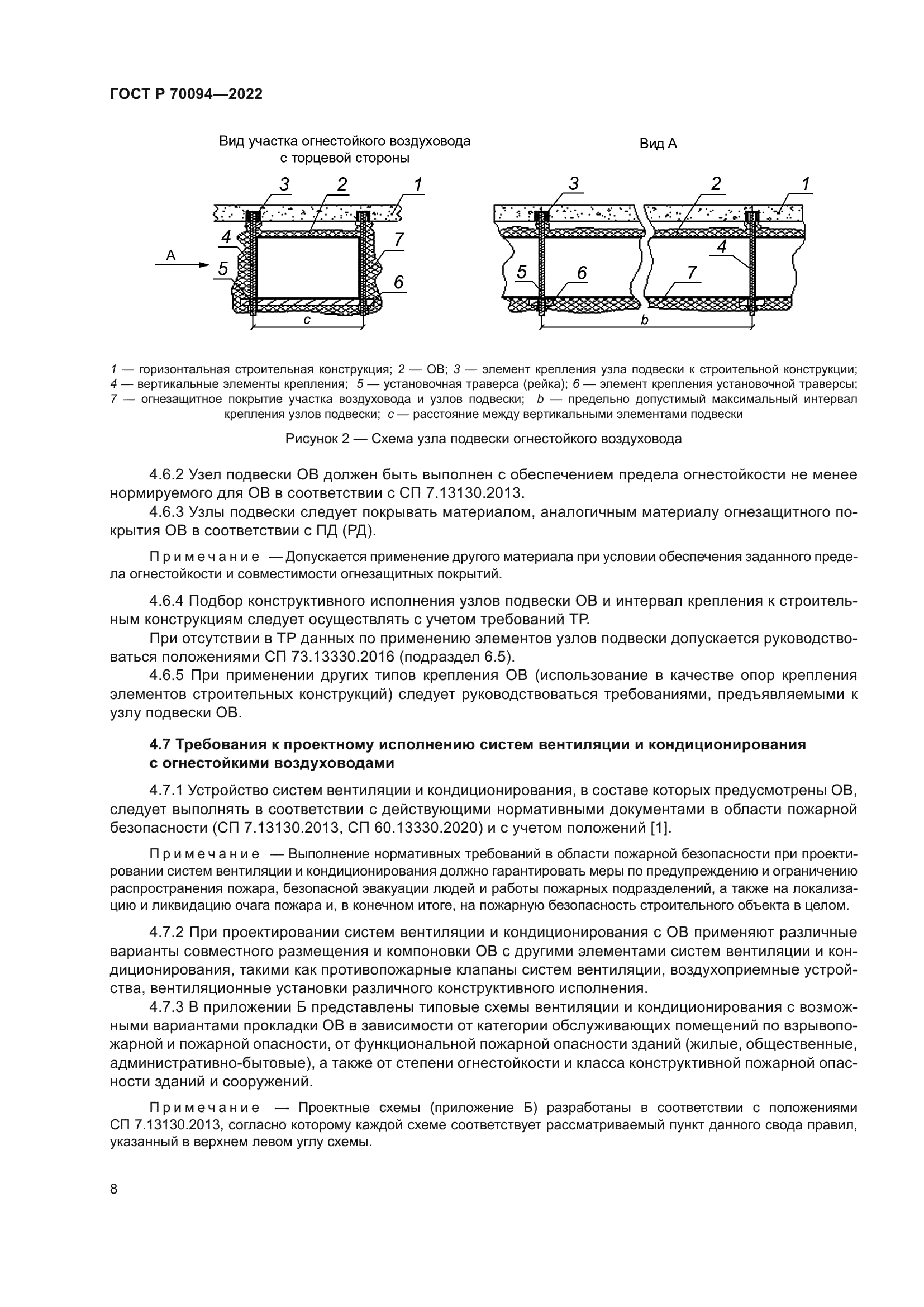 ГОСТ Р 70094-2022