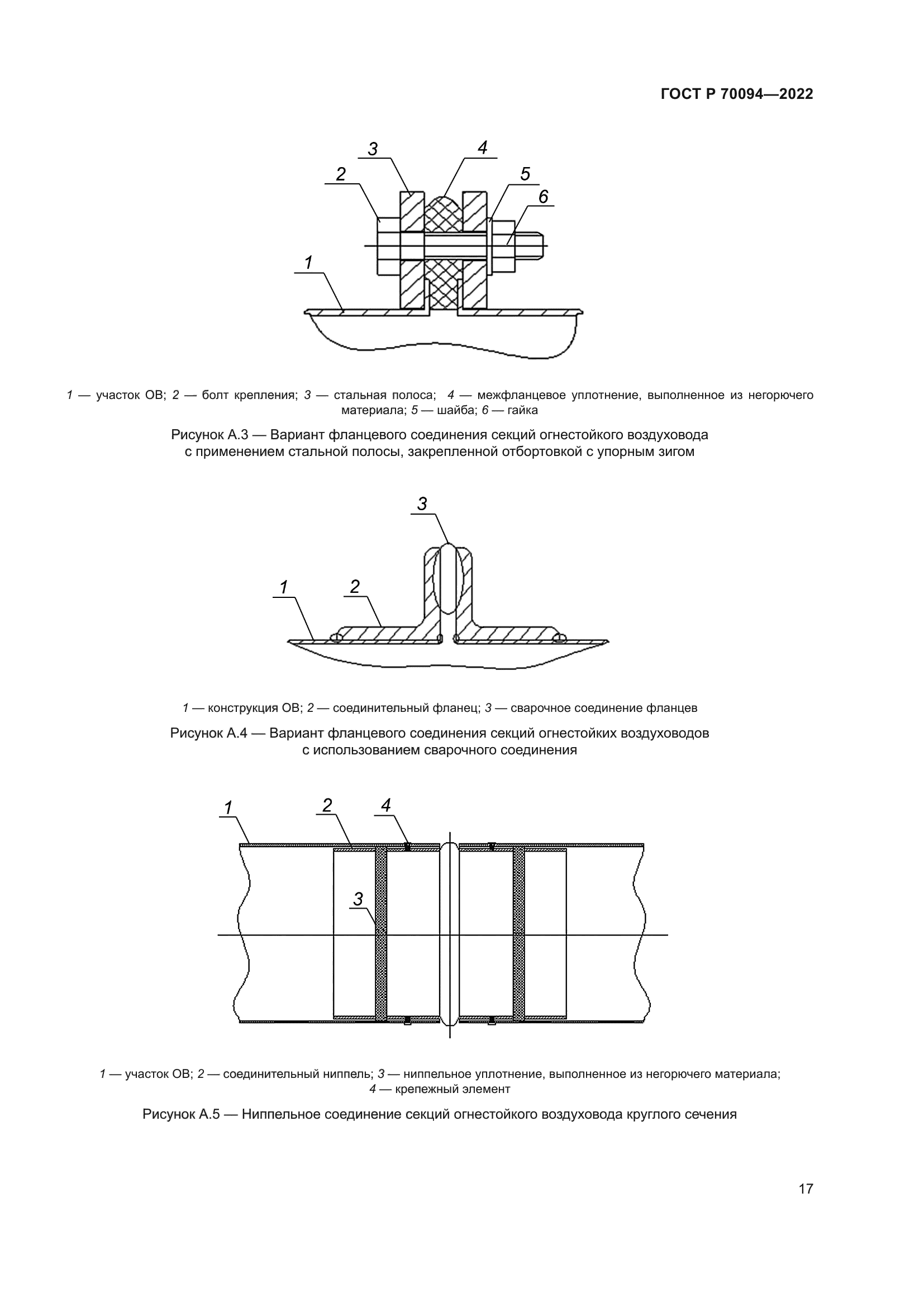 ГОСТ Р 70094-2022