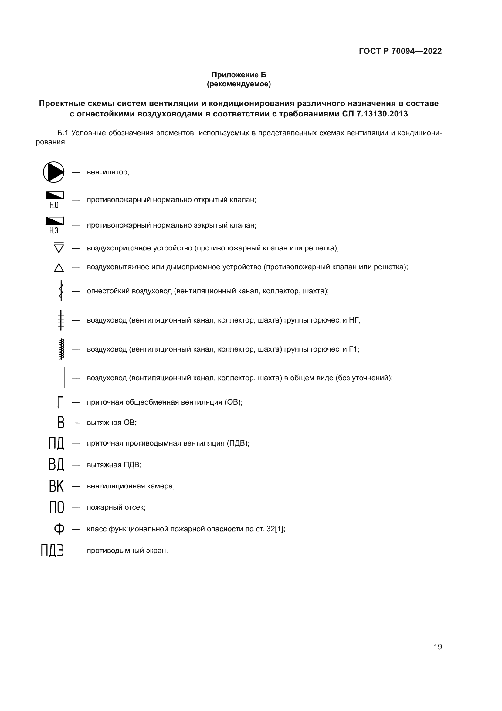 ГОСТ Р 70094-2022