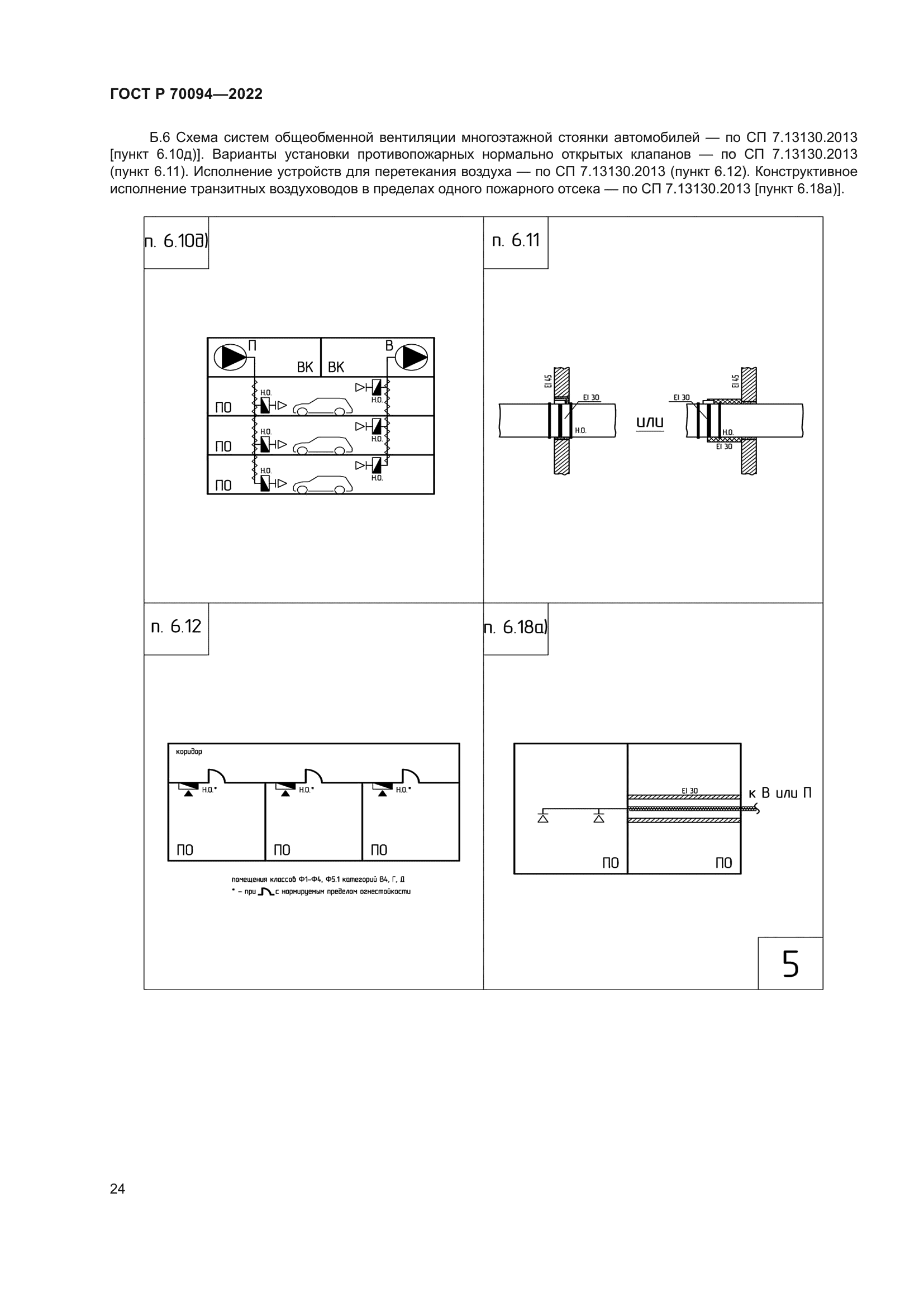 ГОСТ Р 70094-2022