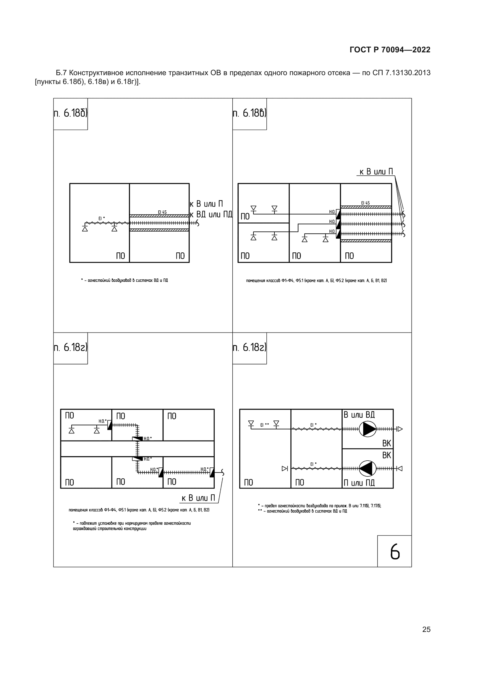 ГОСТ Р 70094-2022