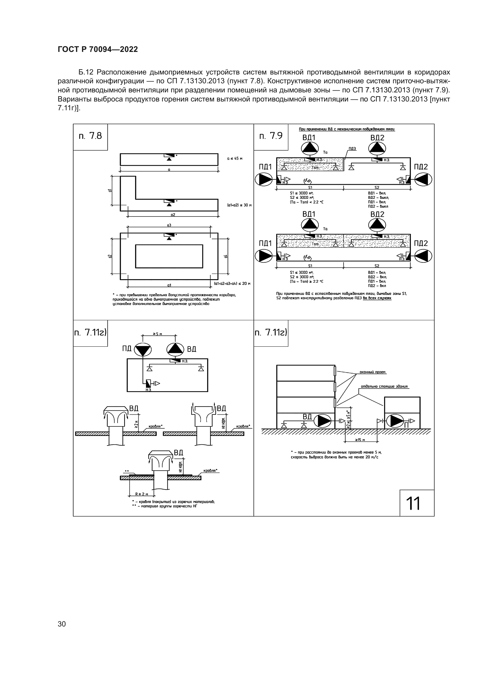 ГОСТ Р 70094-2022
