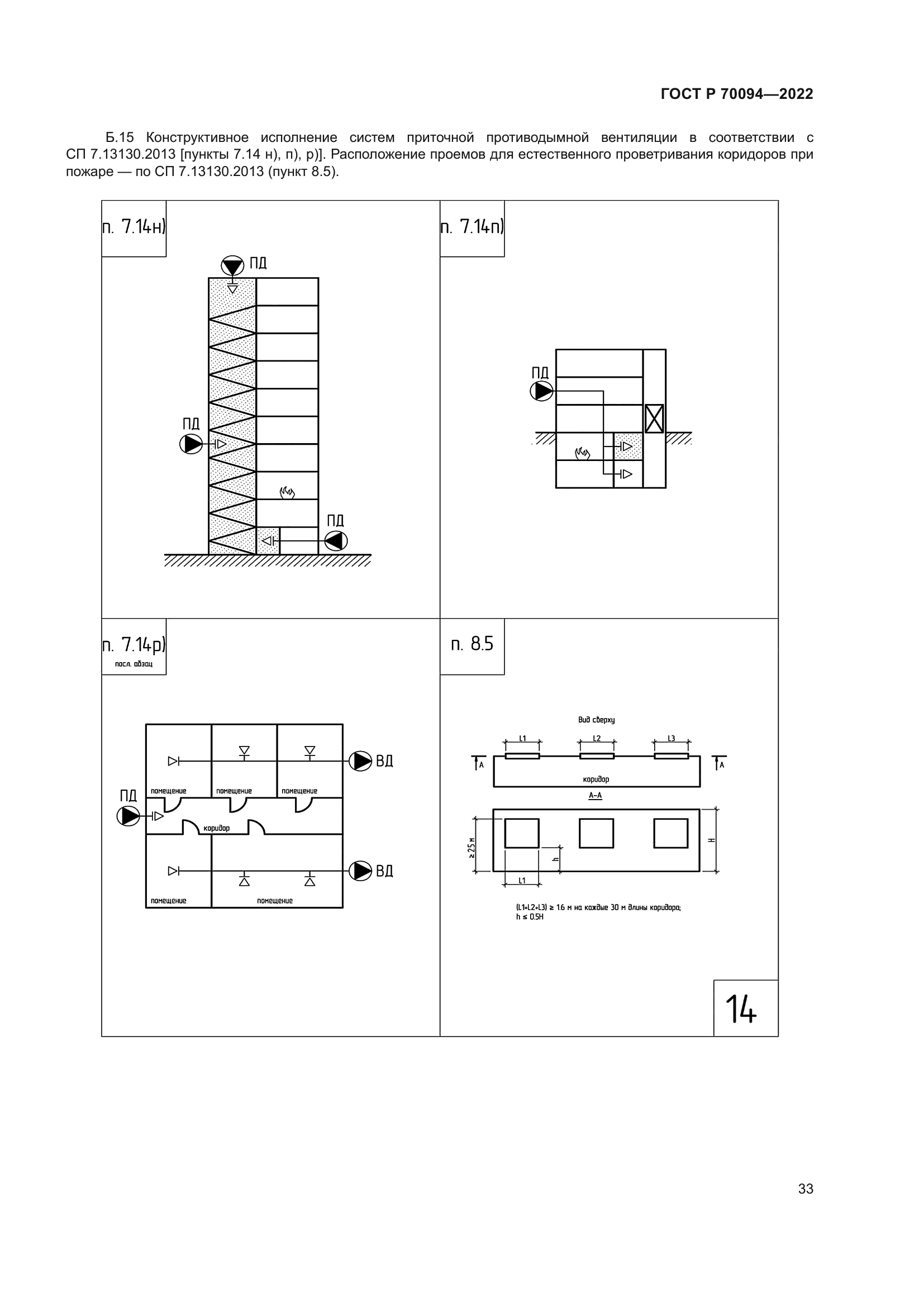 ГОСТ Р 70094-2022
