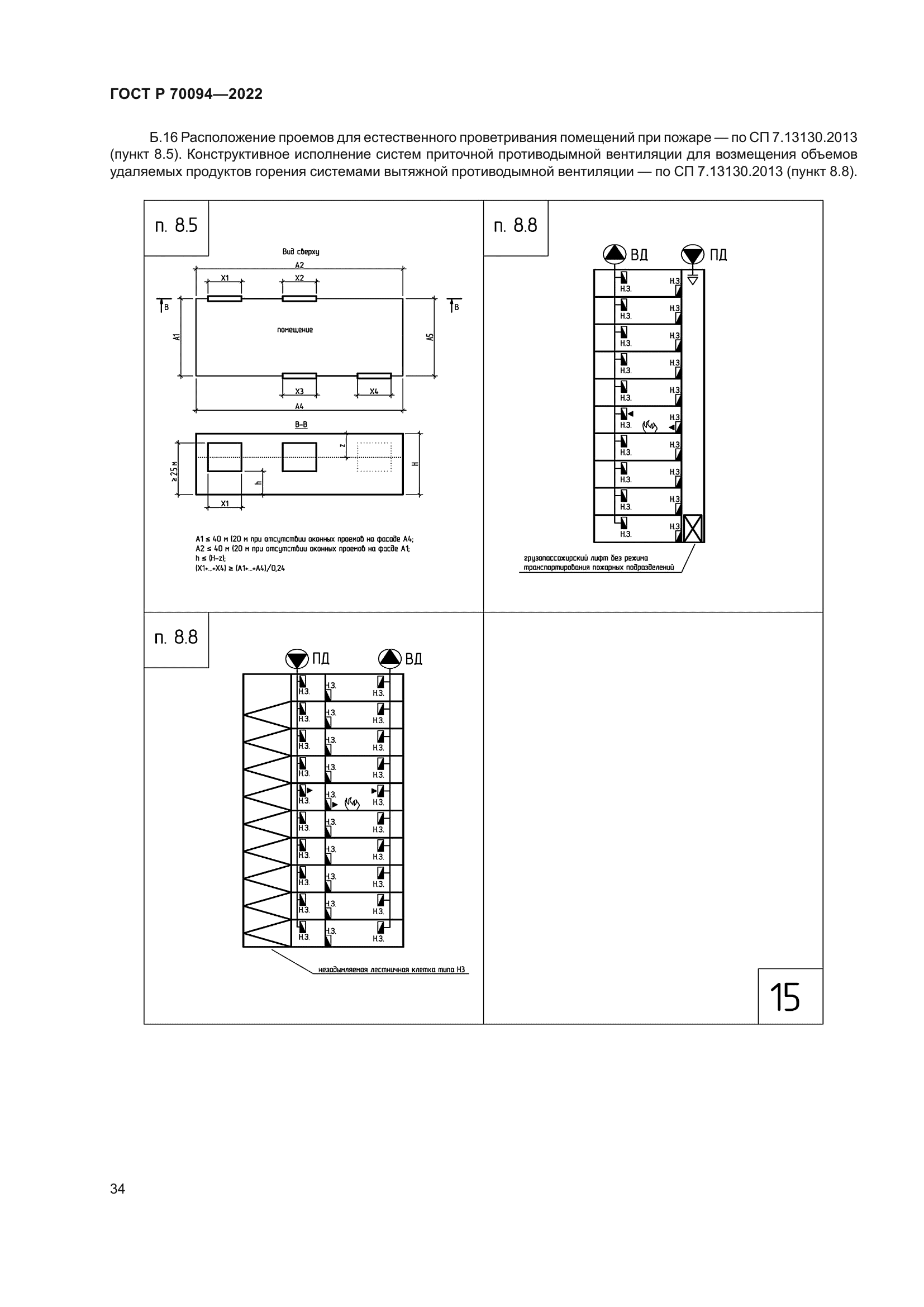 ГОСТ Р 70094-2022