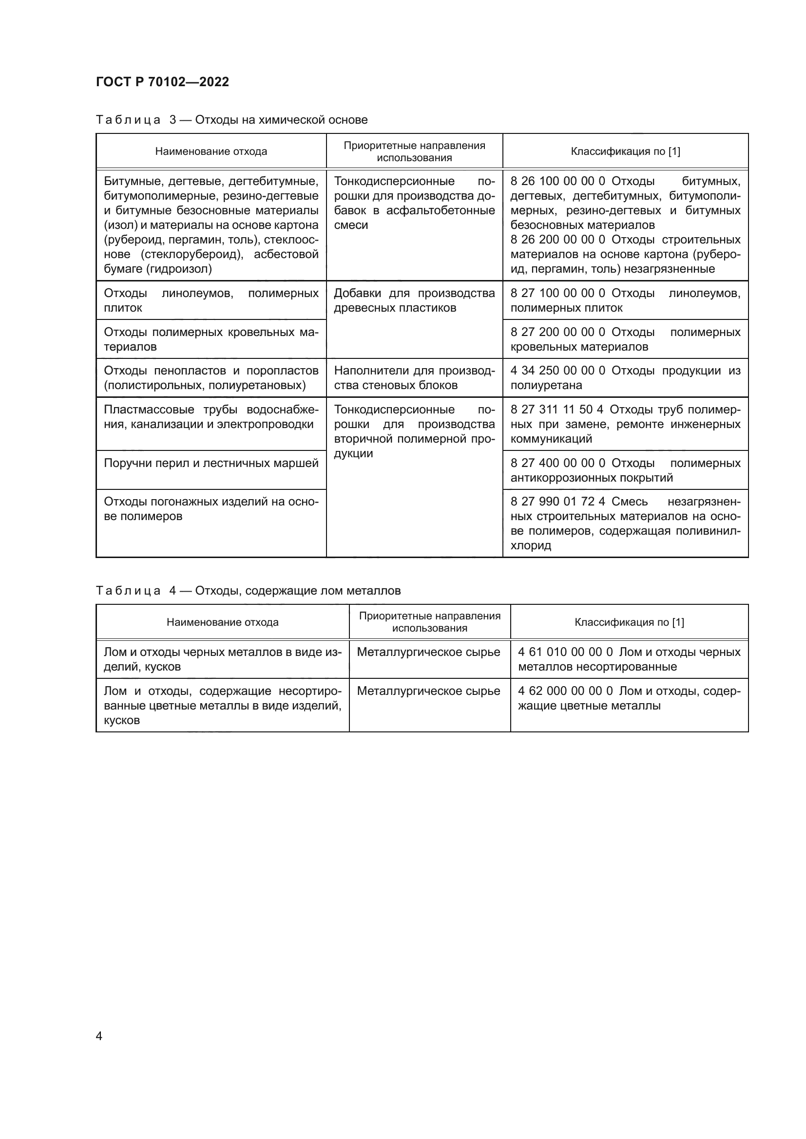 ГОСТ Р 70102-2022