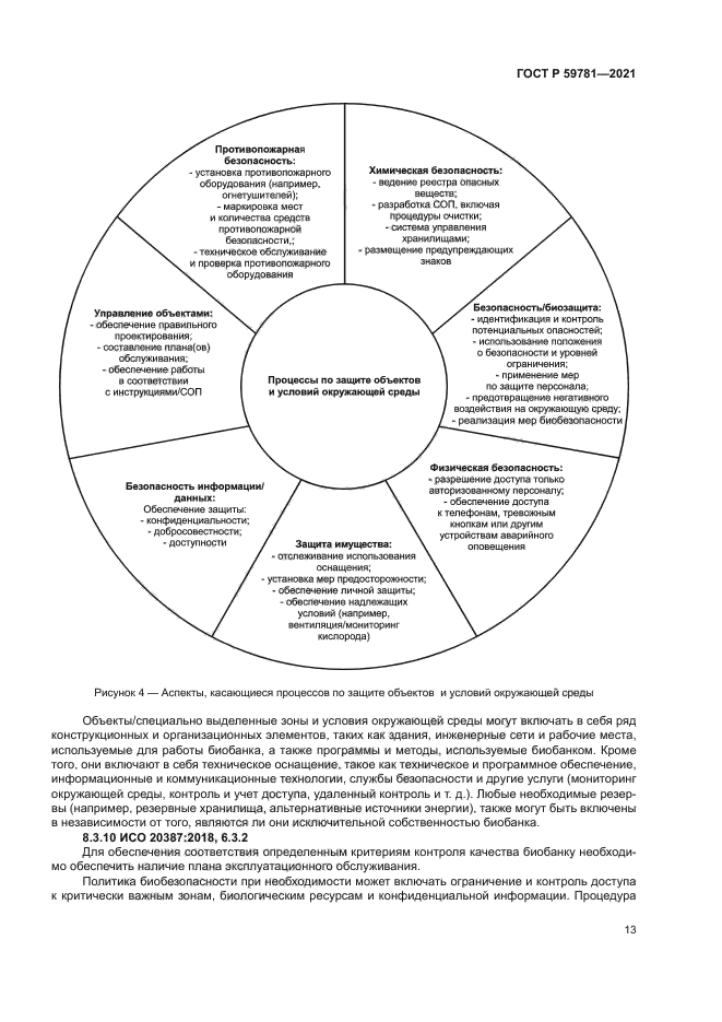ГОСТ Р 59781-2021