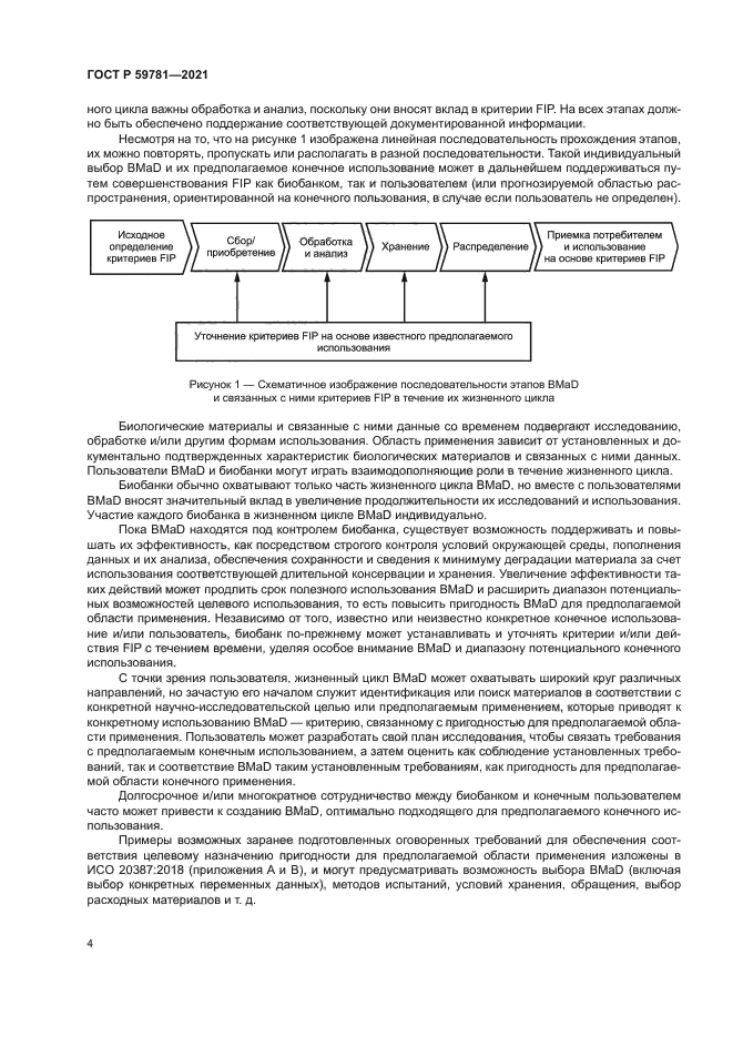 ГОСТ Р 59781-2021