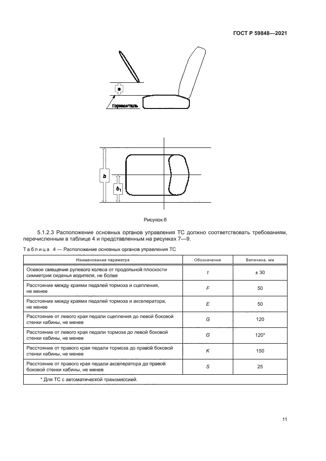 ГОСТ Р 59848-2021