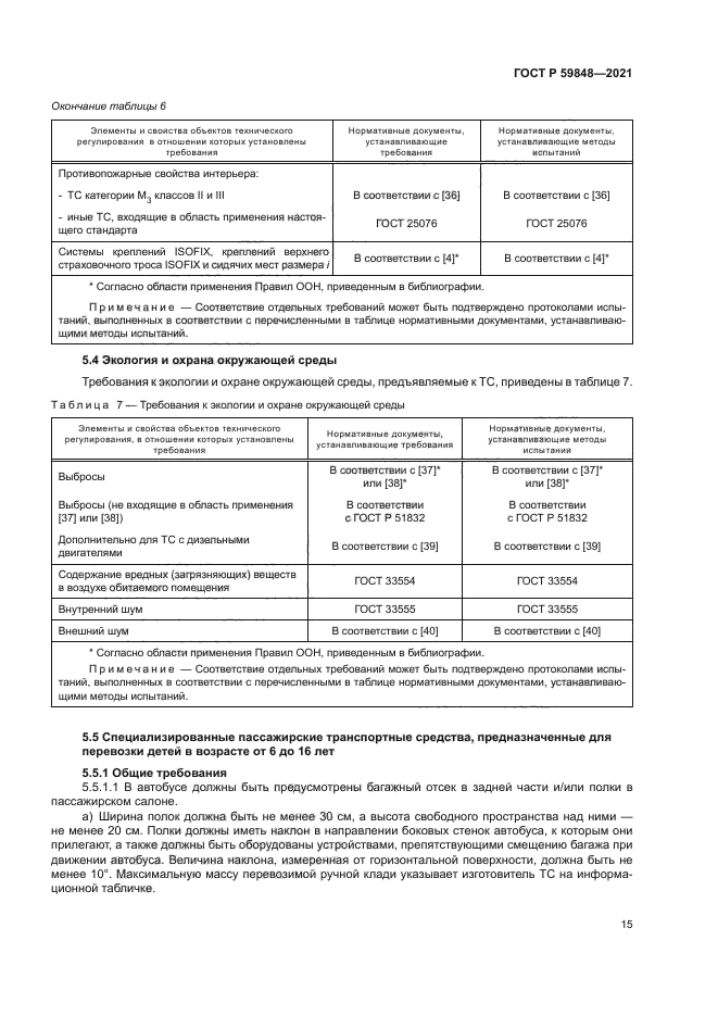 ГОСТ Р 59848-2021