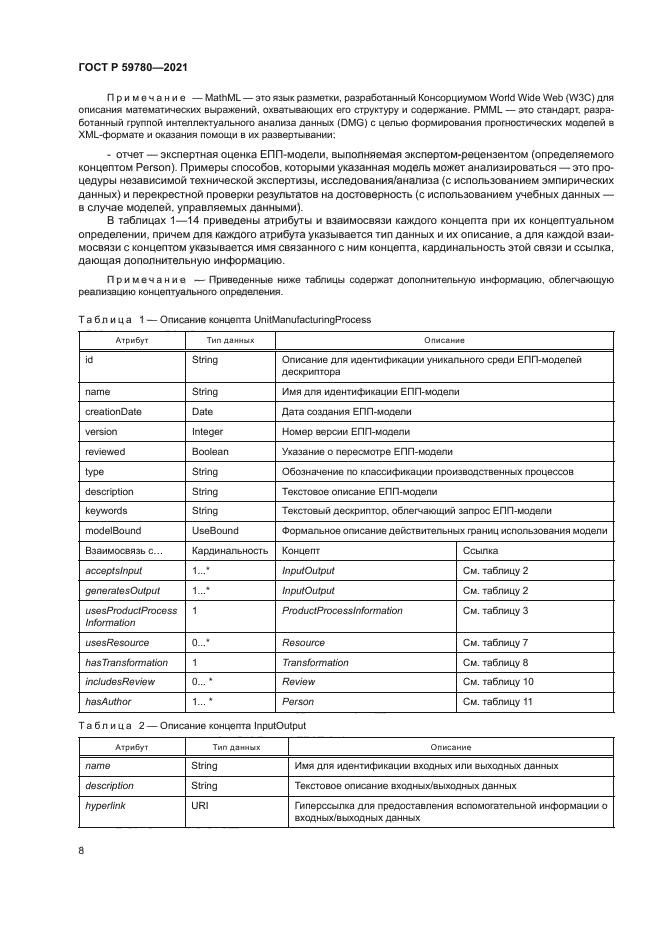 ГОСТ Р 59780-2021