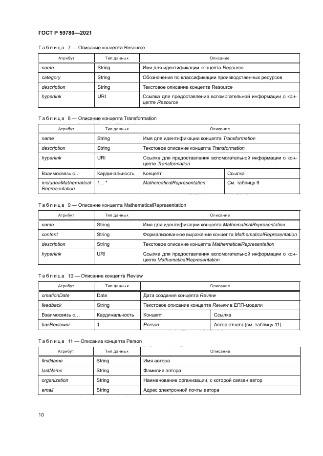 ГОСТ Р 59780-2021