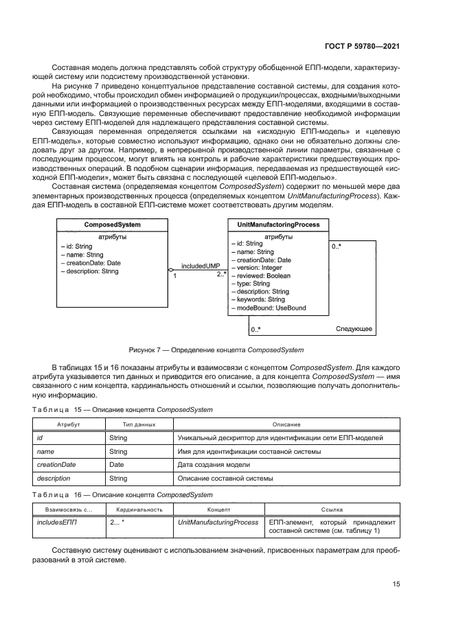 ГОСТ Р 59780-2021