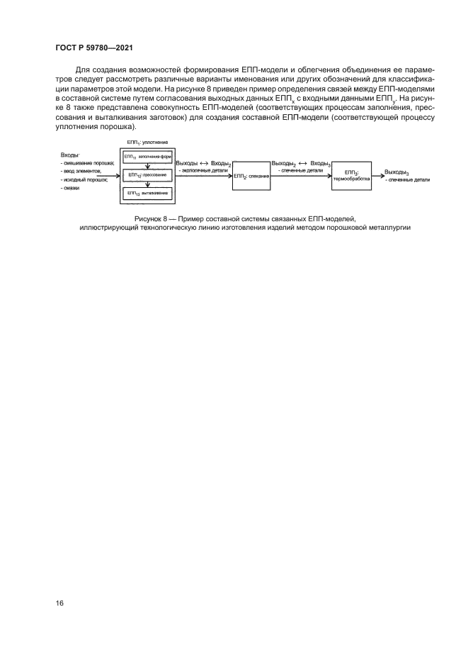 ГОСТ Р 59780-2021