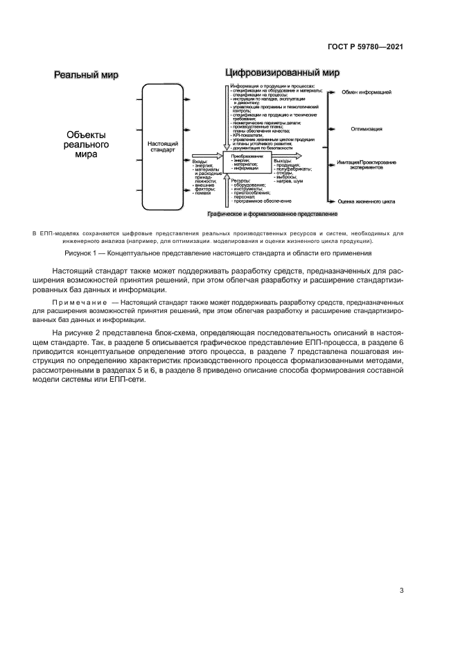 ГОСТ Р 59780-2021