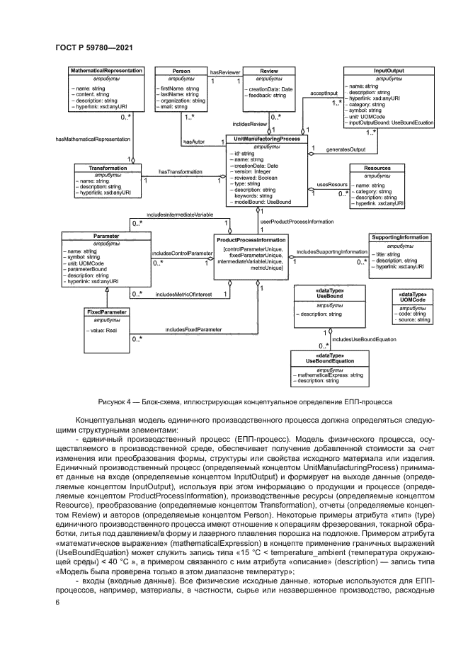 ГОСТ Р 59780-2021