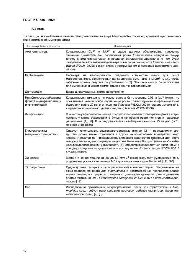 ГОСТ Р 59786-2021