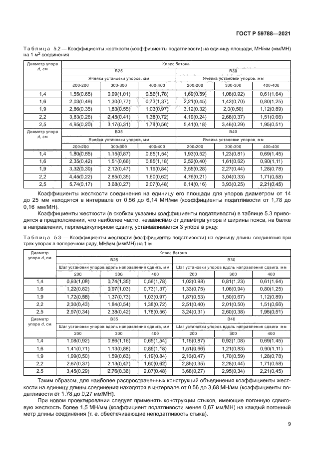 ГОСТ Р 59788-2021