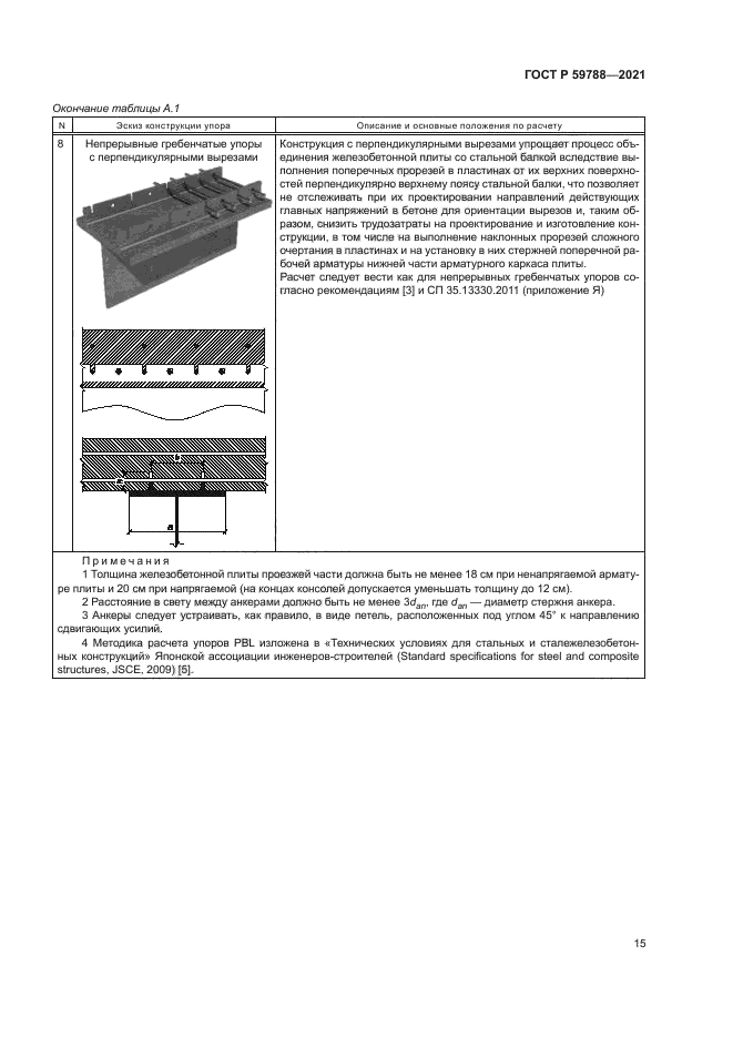 ГОСТ Р 59788-2021
