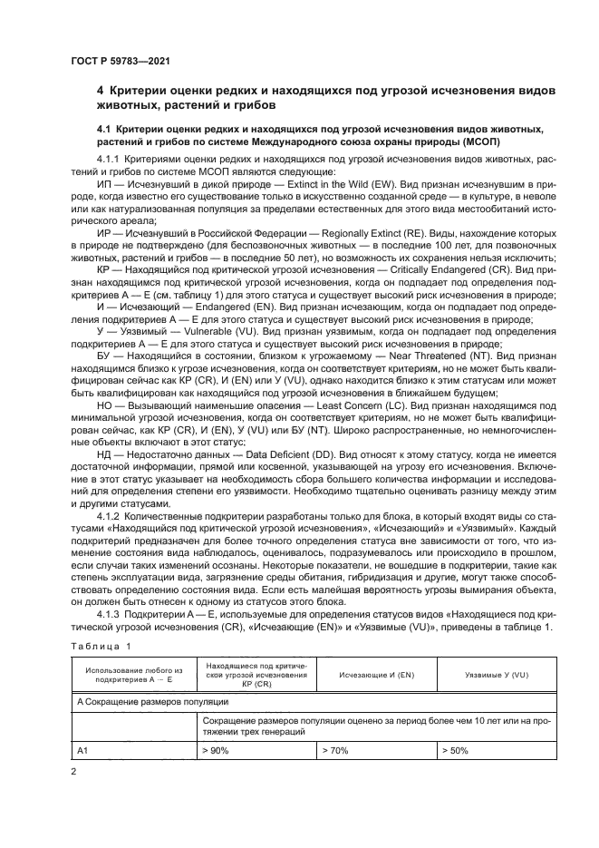 ГОСТ Р 59783-2021