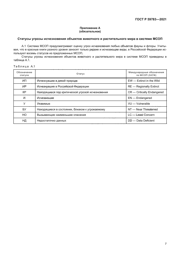 ГОСТ Р 59783-2021