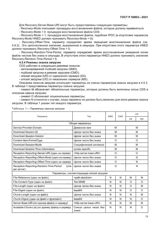 ГОСТ Р 59803-2021