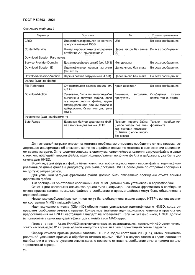 ГОСТ Р 59803-2021